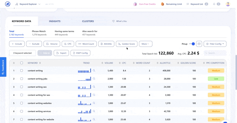 Zen Matrix: A Beginner’s Guide to Effective Keyword Research