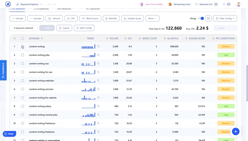 Zen Matrix: A Beginner’s Guide to Effective Keyword Research