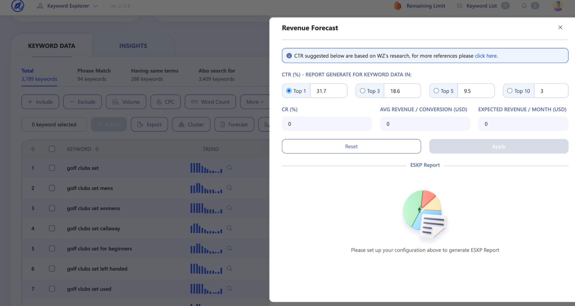 How to Estimate Sales from Keywords with WriterZen’s Revenue Forecast