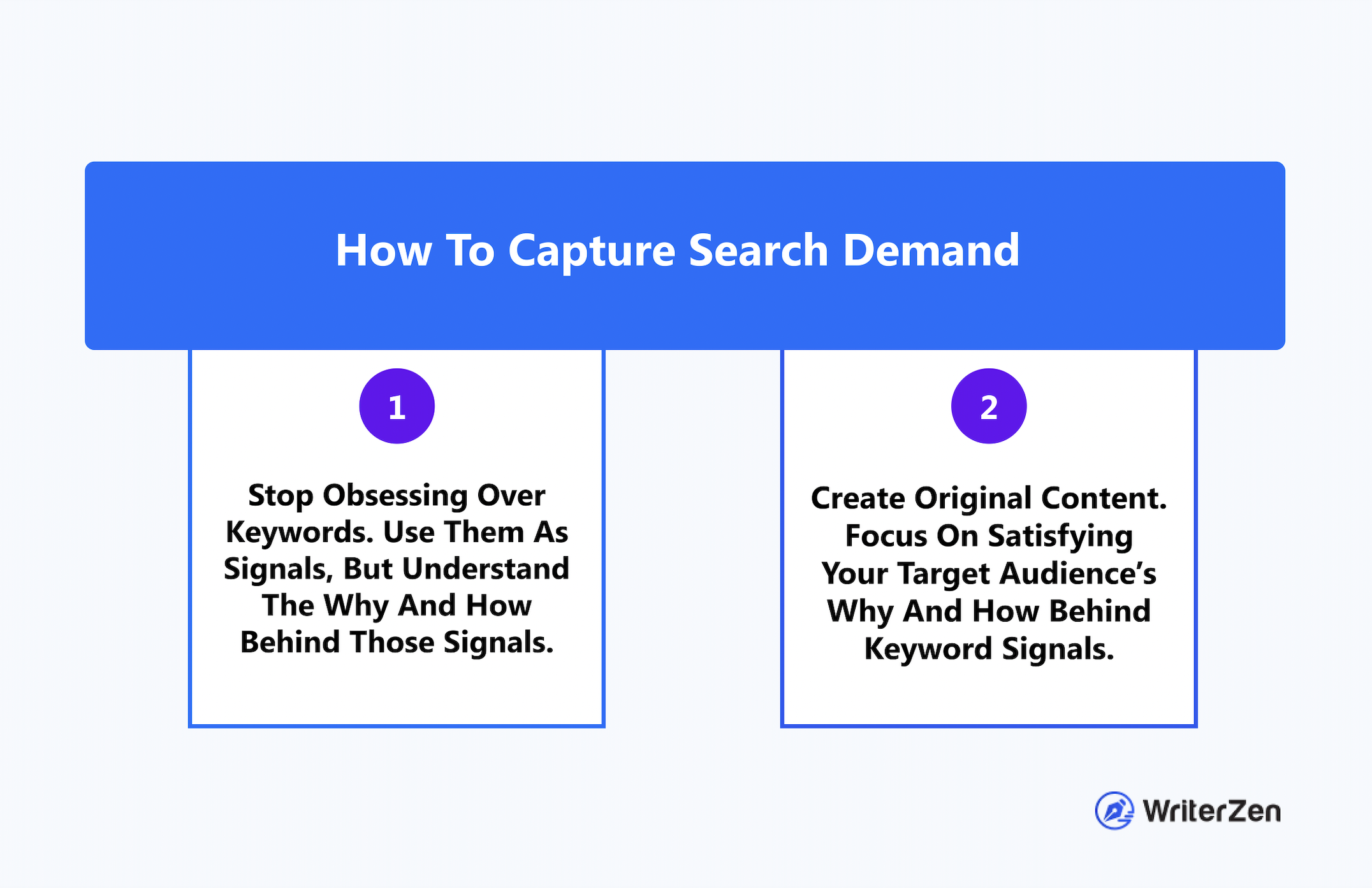 How To Capture Search Demand