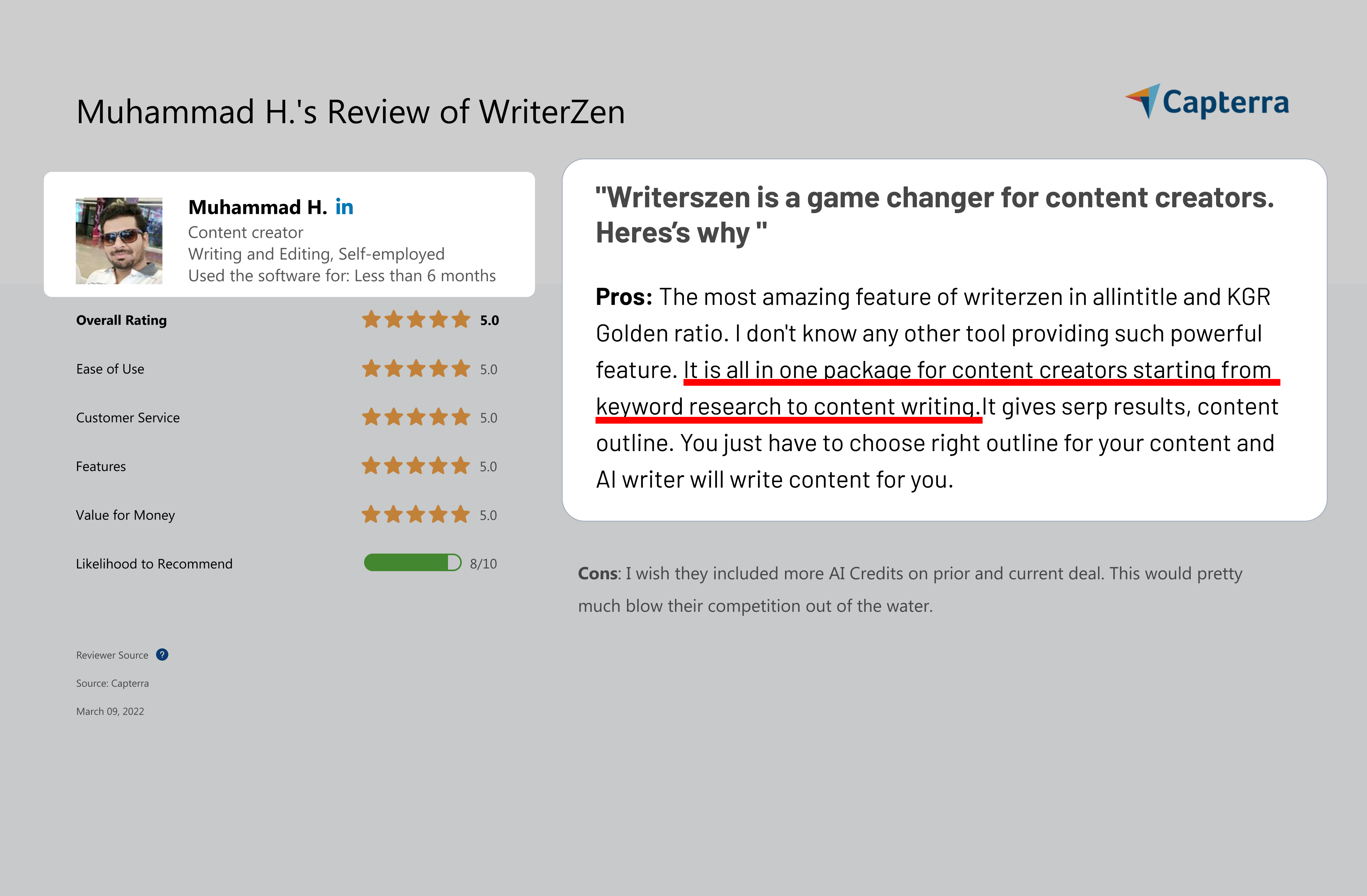 WriterZen Is A Game Changer For Content Creators