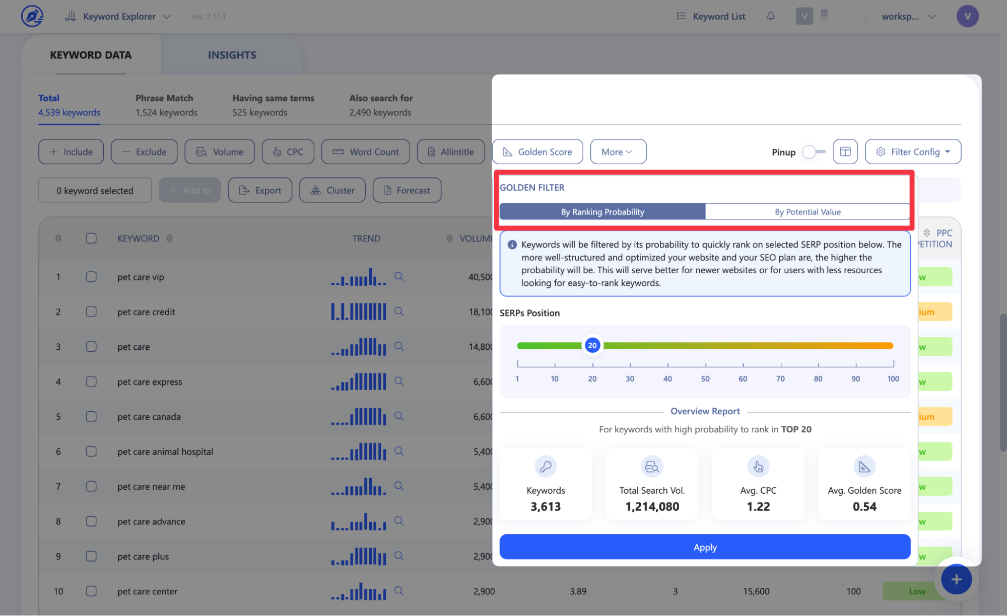 Filter By Either Ranking Value Or Potential Value Of The Keywords