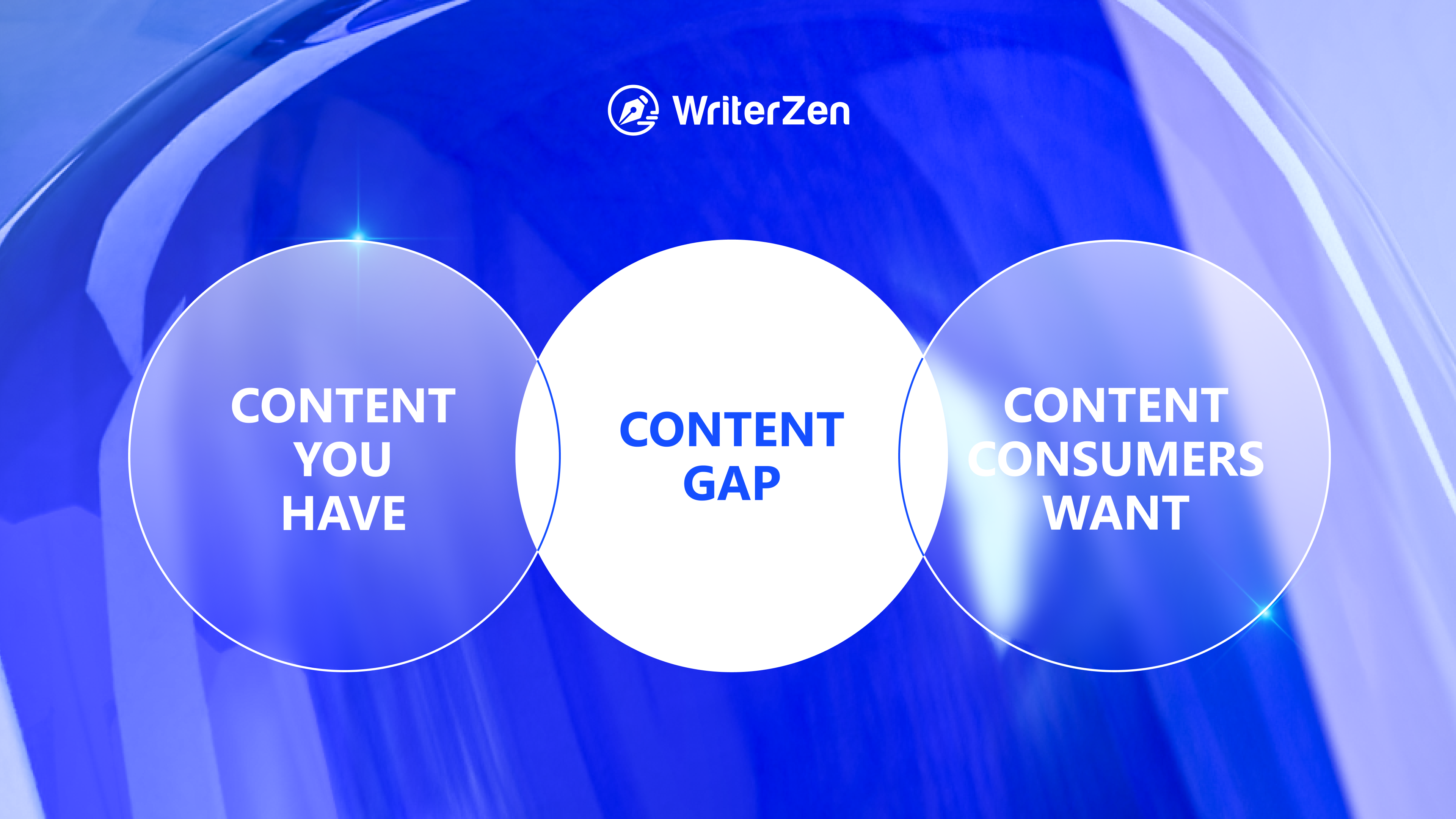 The Concept of Content Gap