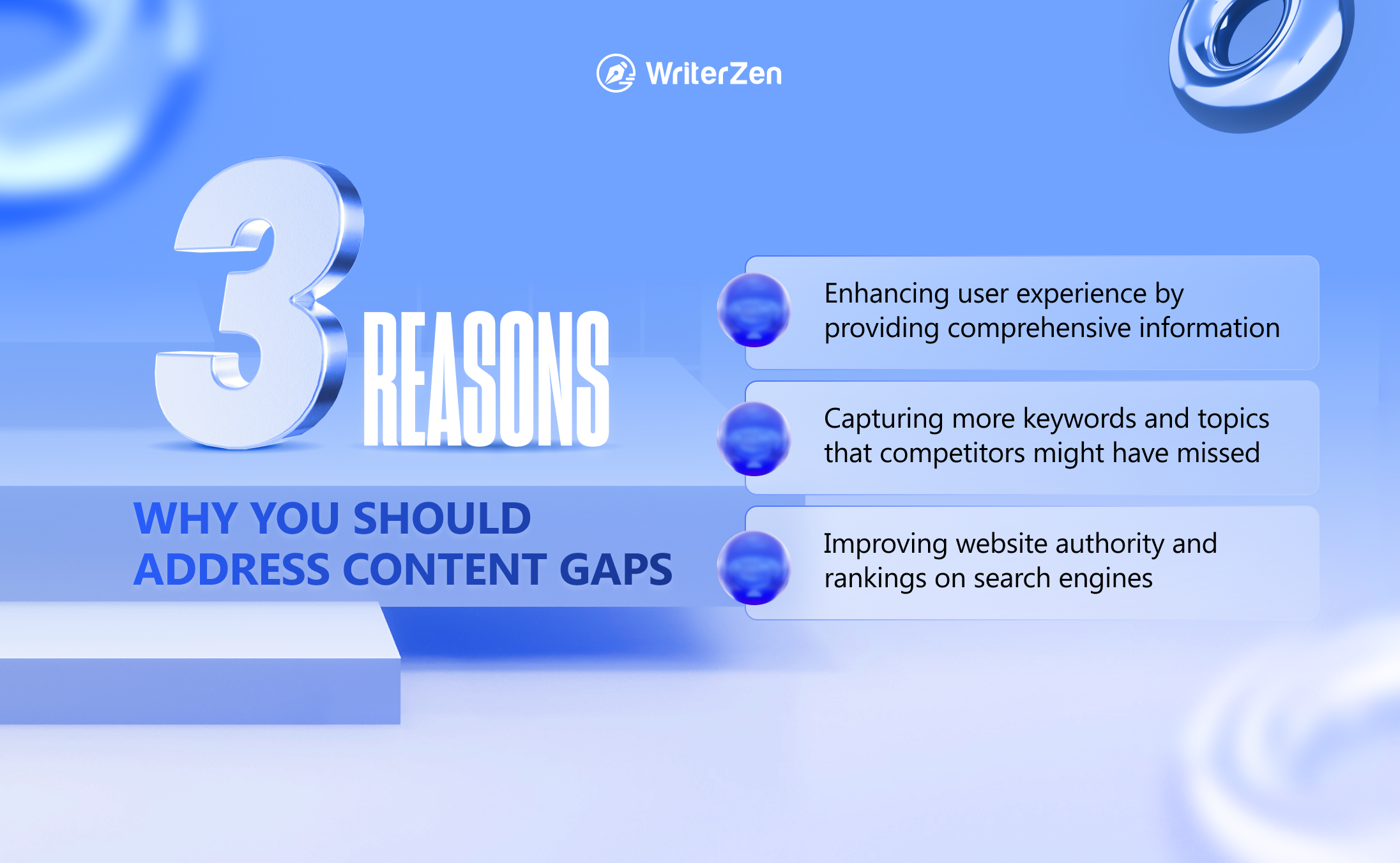 Three Reasons Why You Should Address Content Gaps