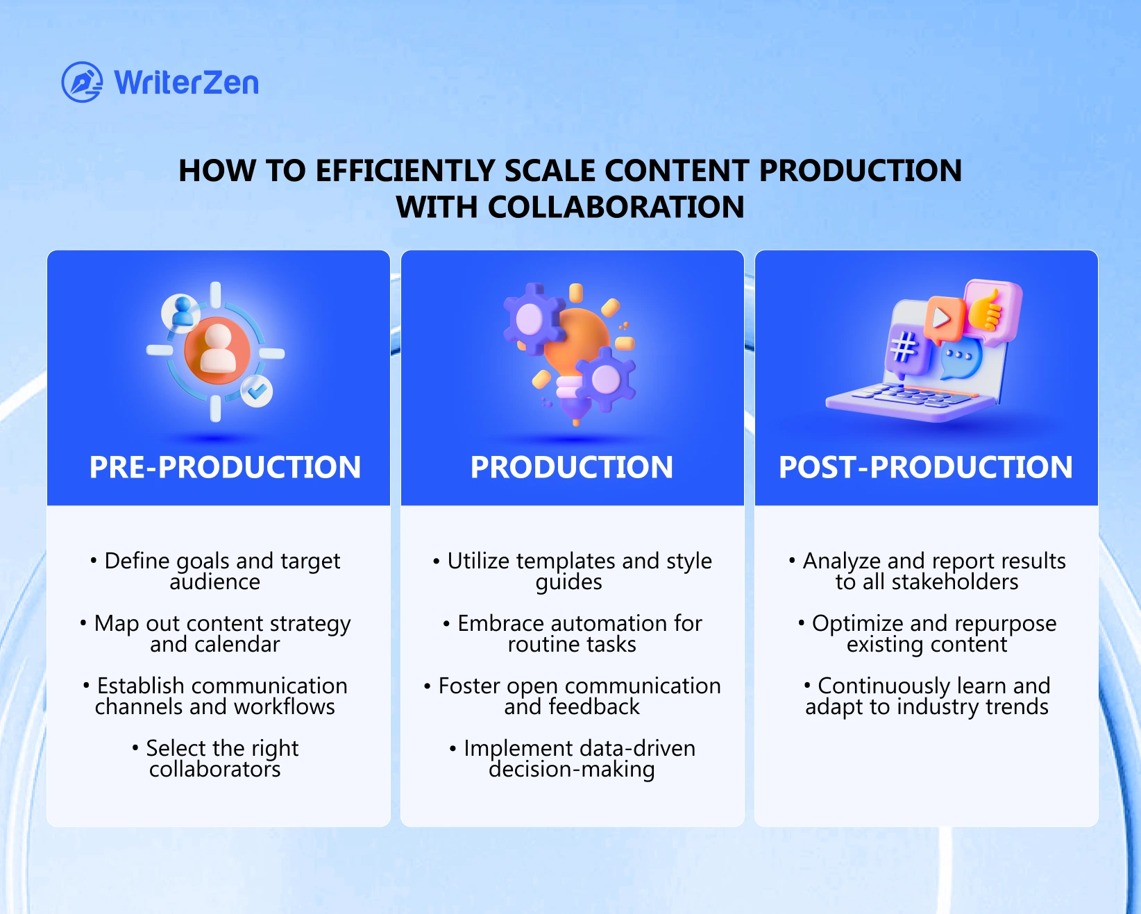 How to efficiently scale content production with collaboration