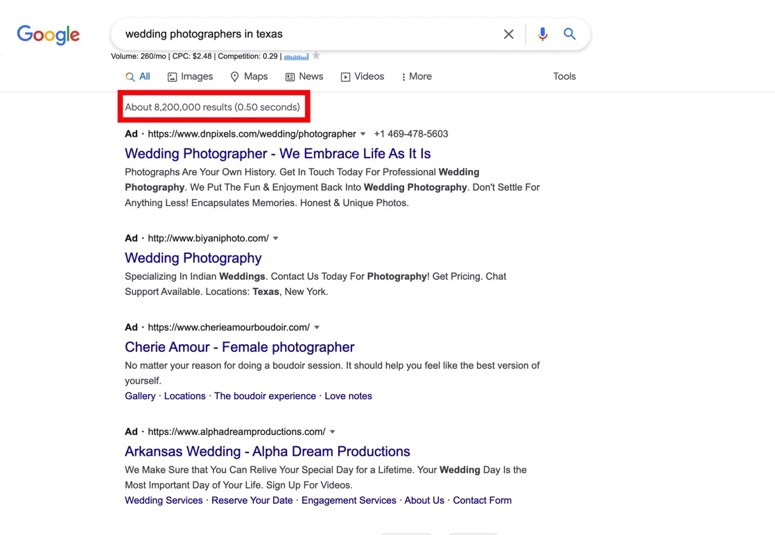 Different time spent and search results