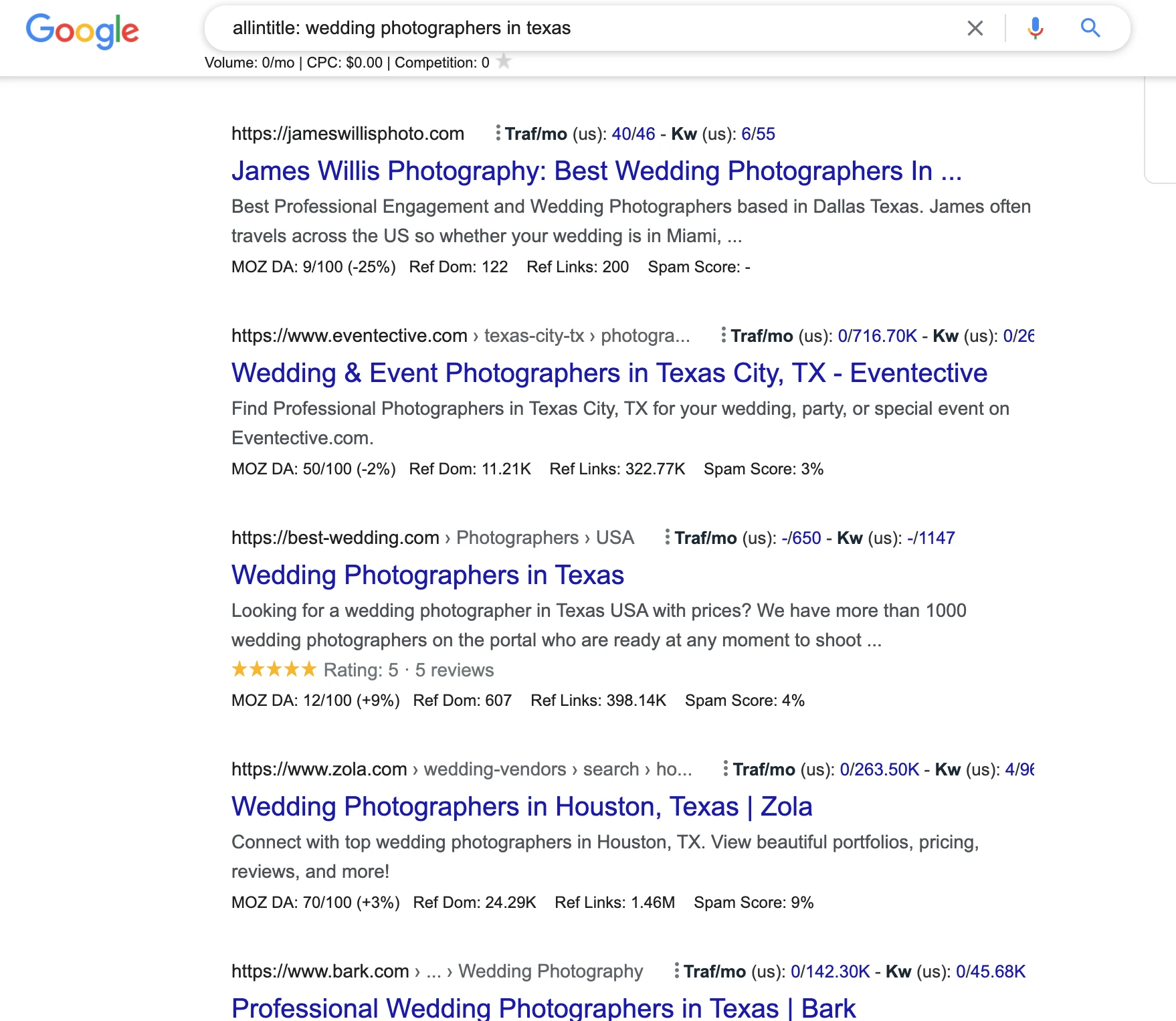 Allintitle without the quote results