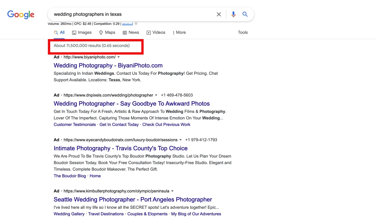 Different time spent and search results
