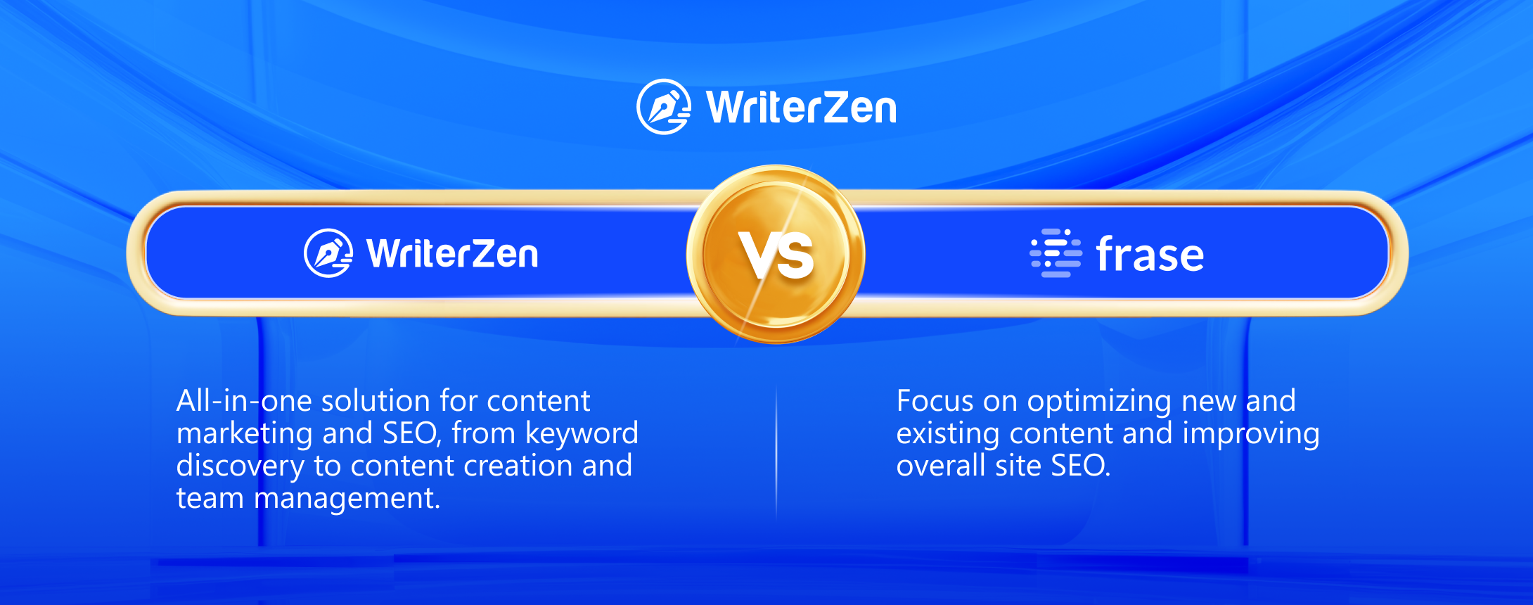 WriterZen vs Frase