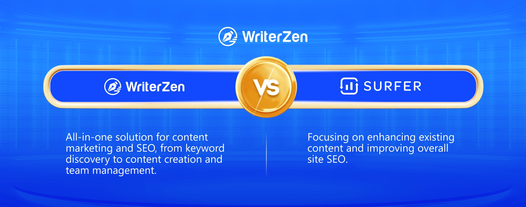 WriterZen vs SurferSEO