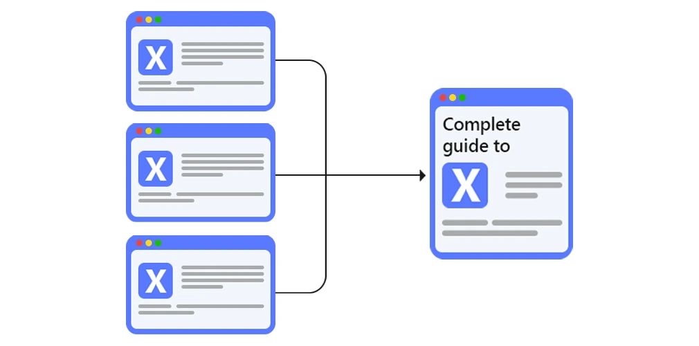 Conduct a website audit