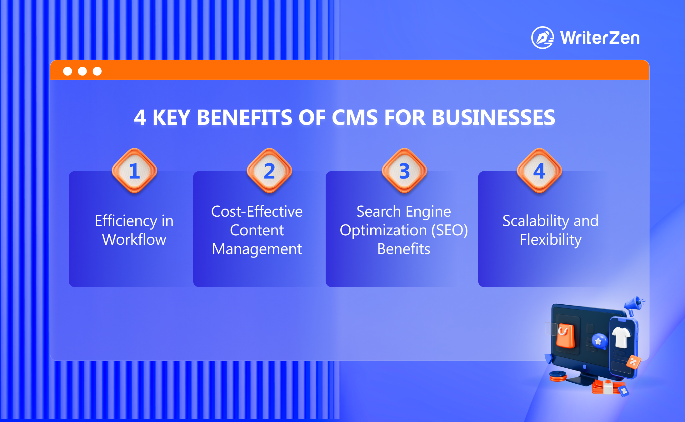 Four Key Benefits of CMS for Businesses