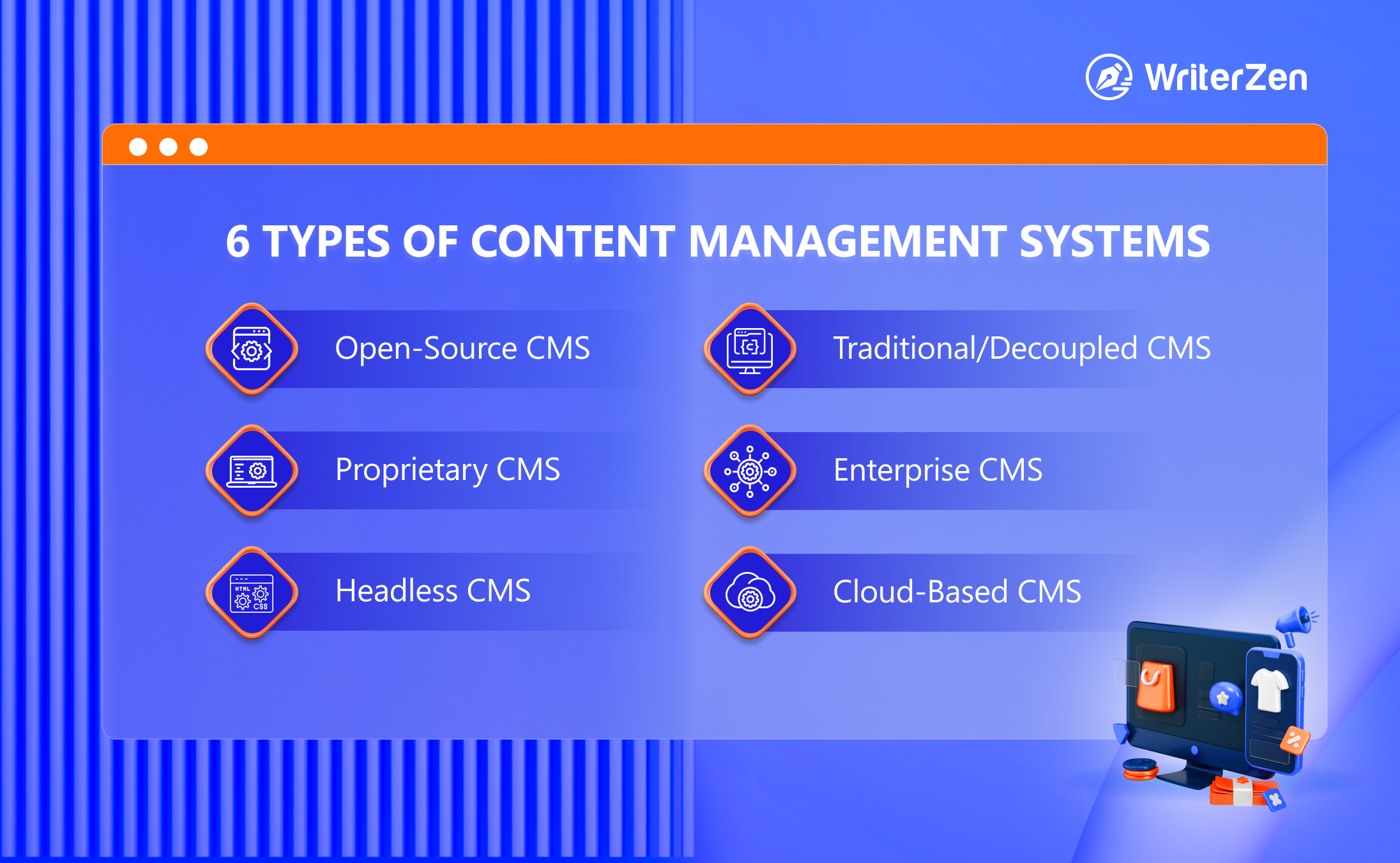 Six Types of Content Management Systems