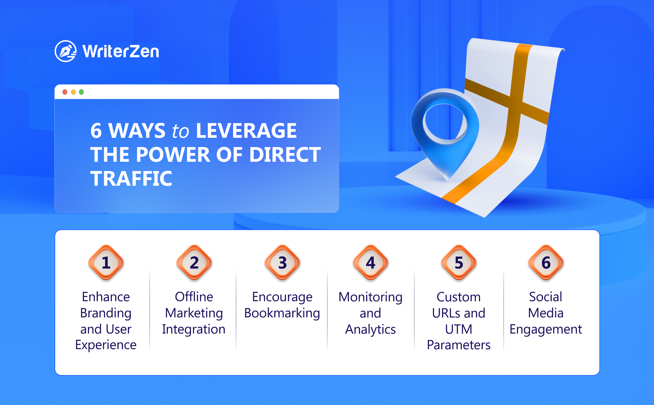 Six Ways to Leverage the Power of Direct Traffic