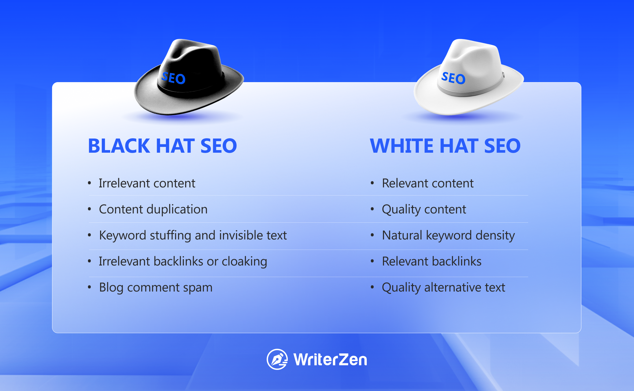 White Hat SEO vs Black Hat SEO