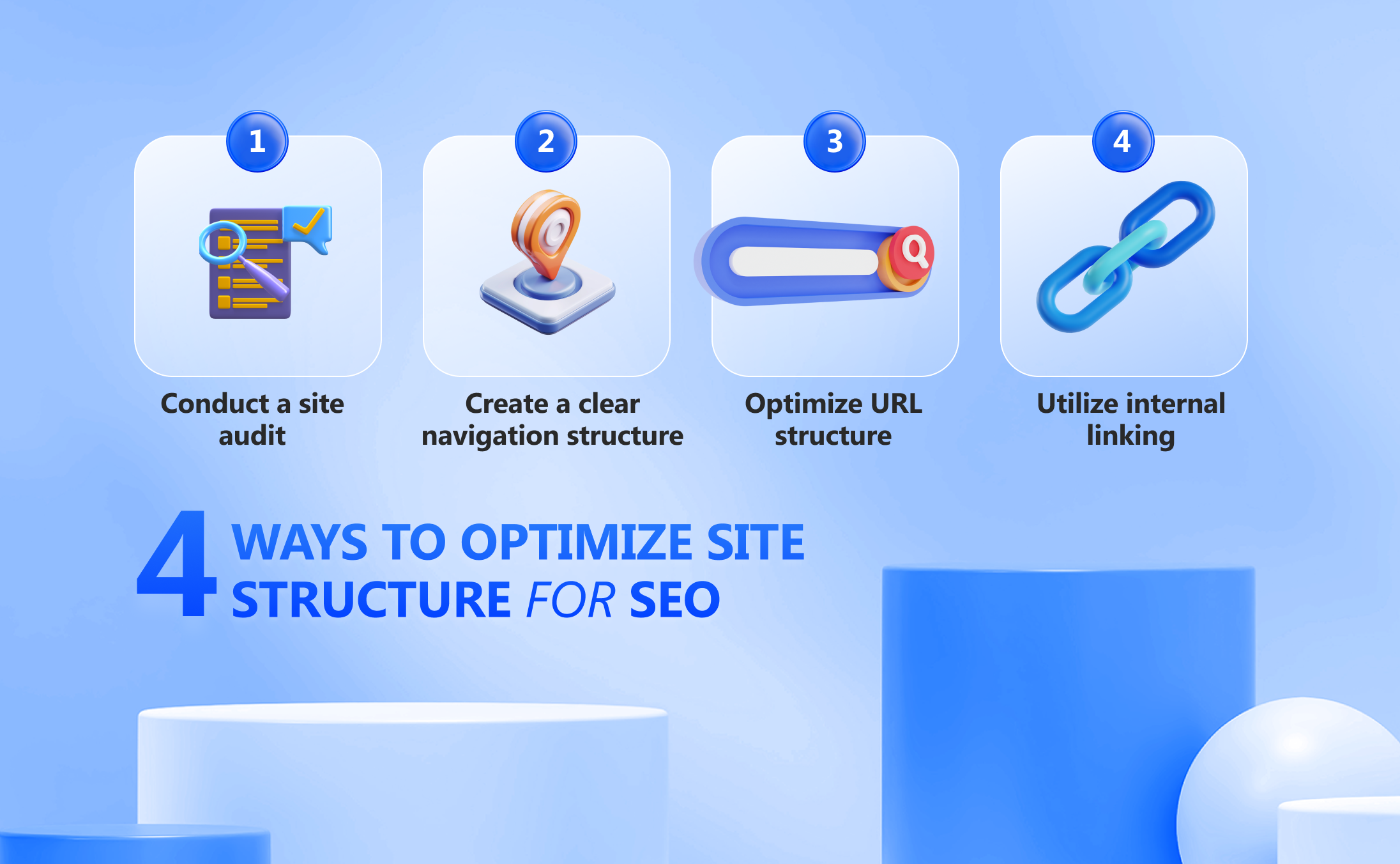 Four Ways to Optimize Site Structure for SEO