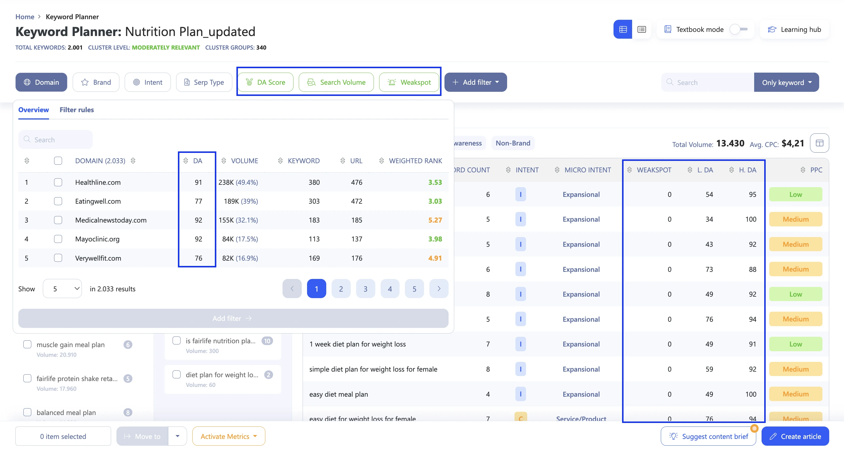 Domain Filter from WriterZen