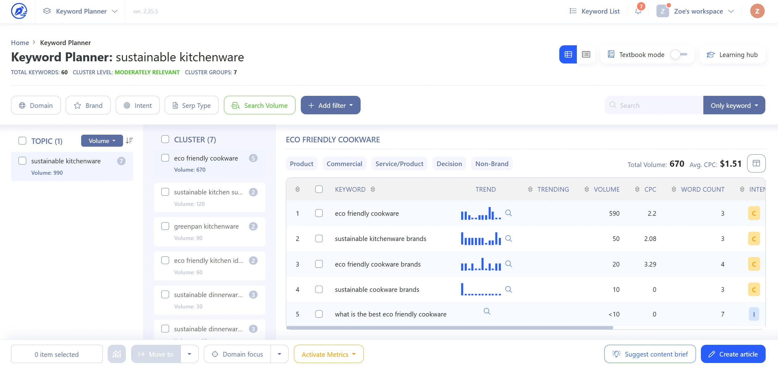 Keyword Planner auto clusters