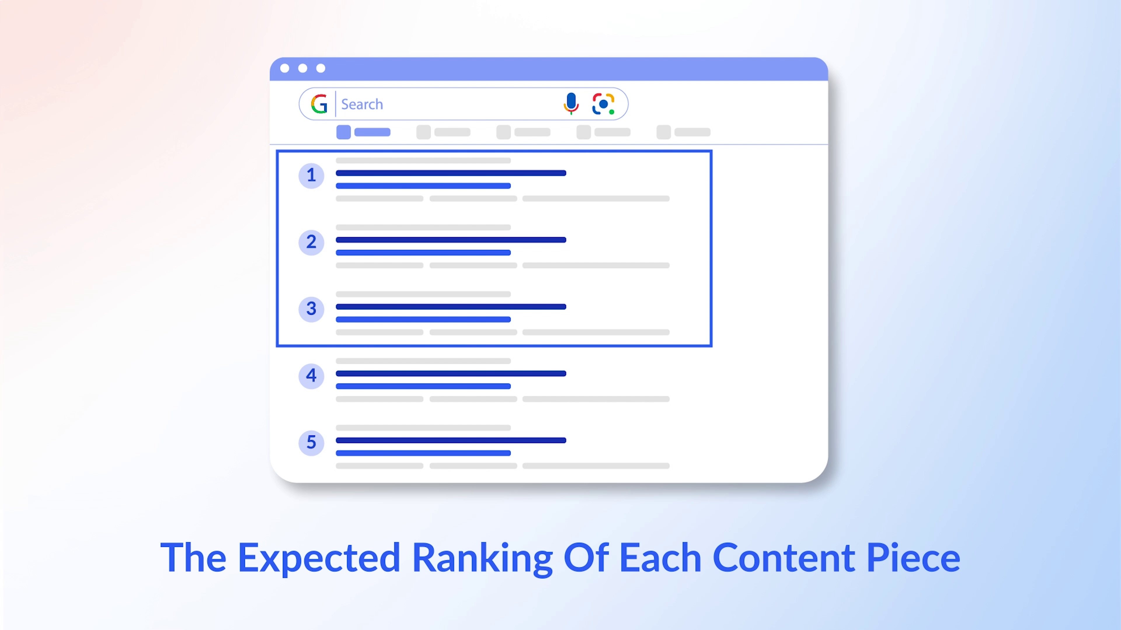 Expected Goals for Each Content Piece