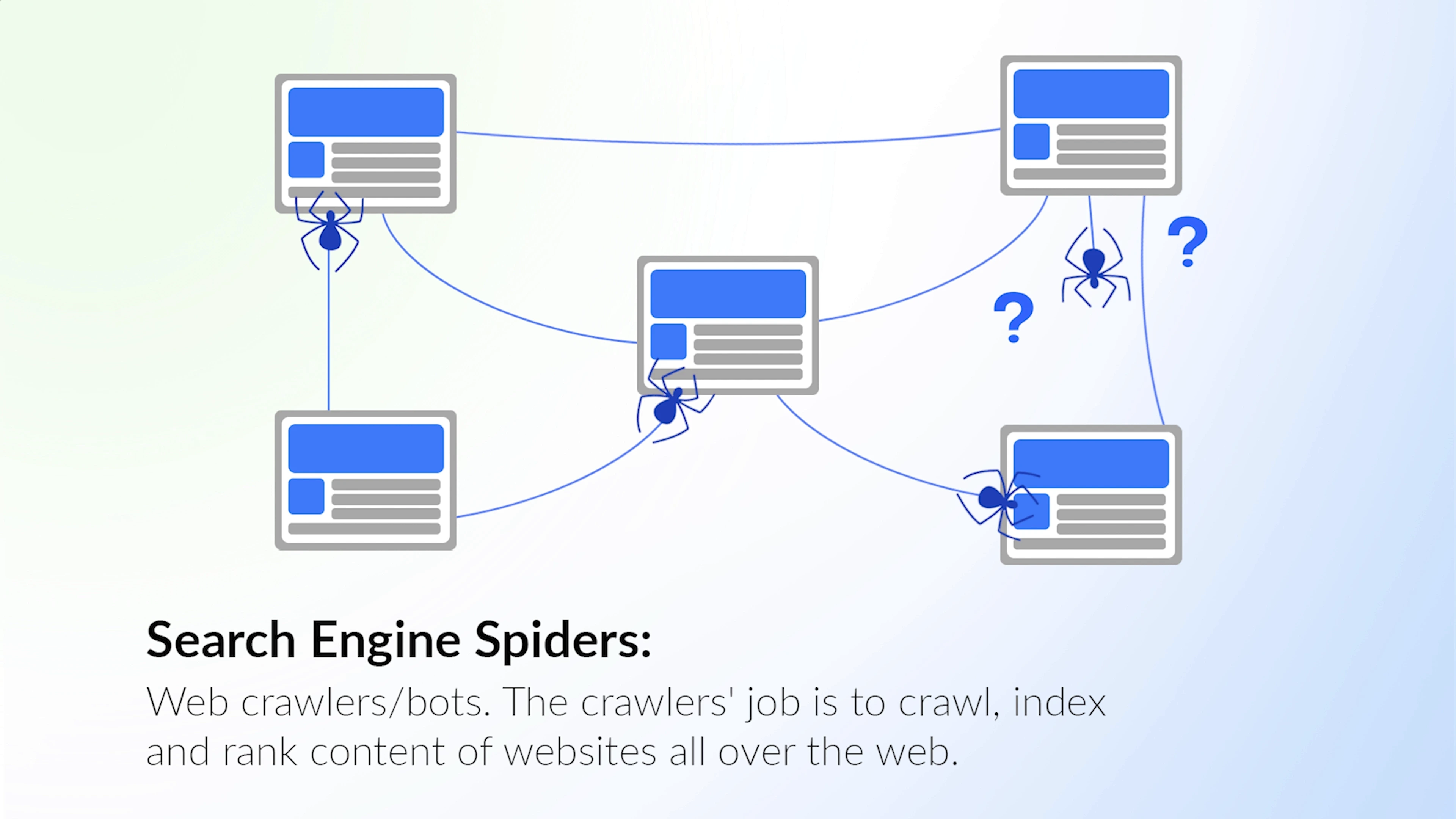 Search Engine Crawler Definition