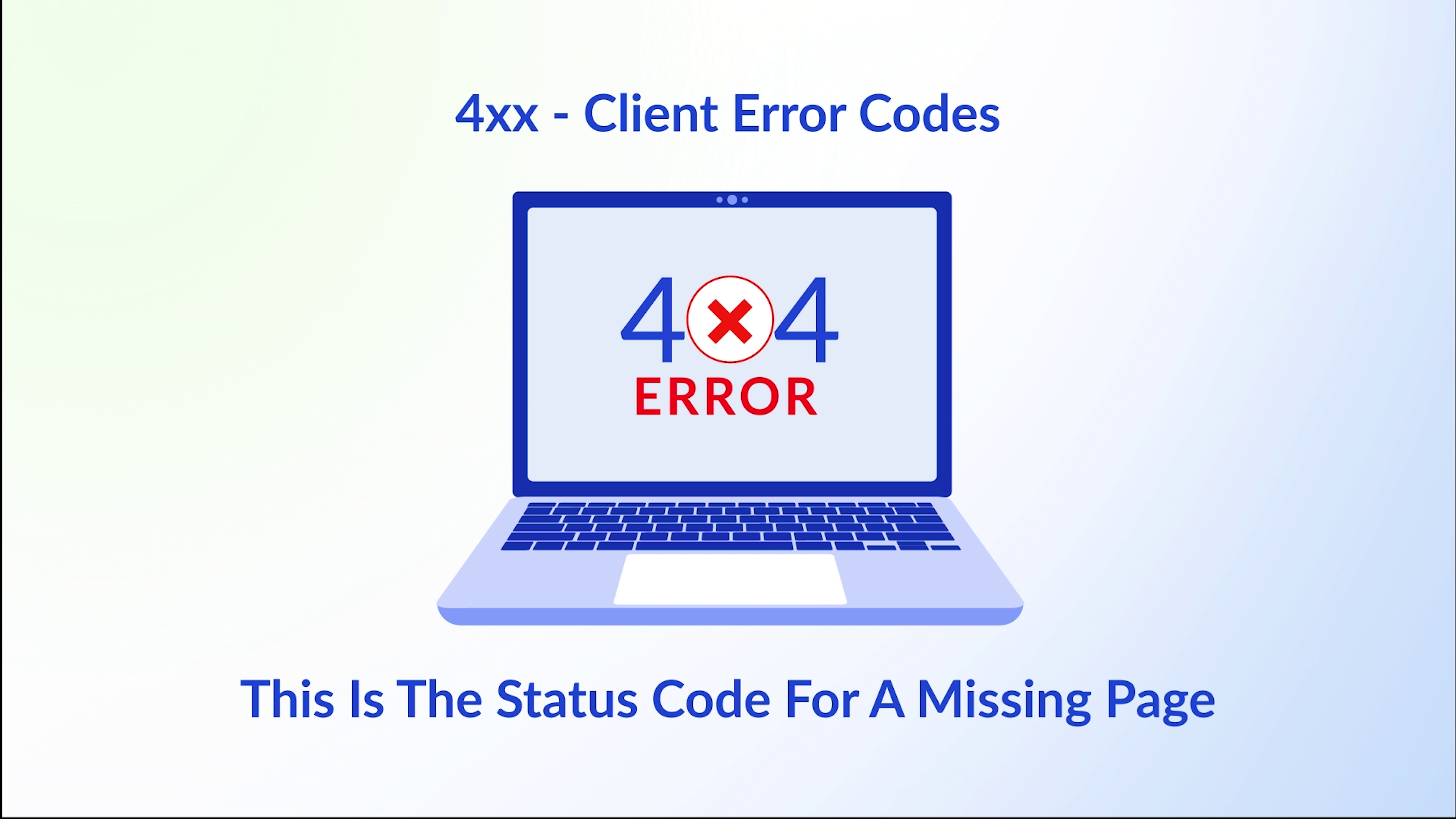 A 404 Error Page