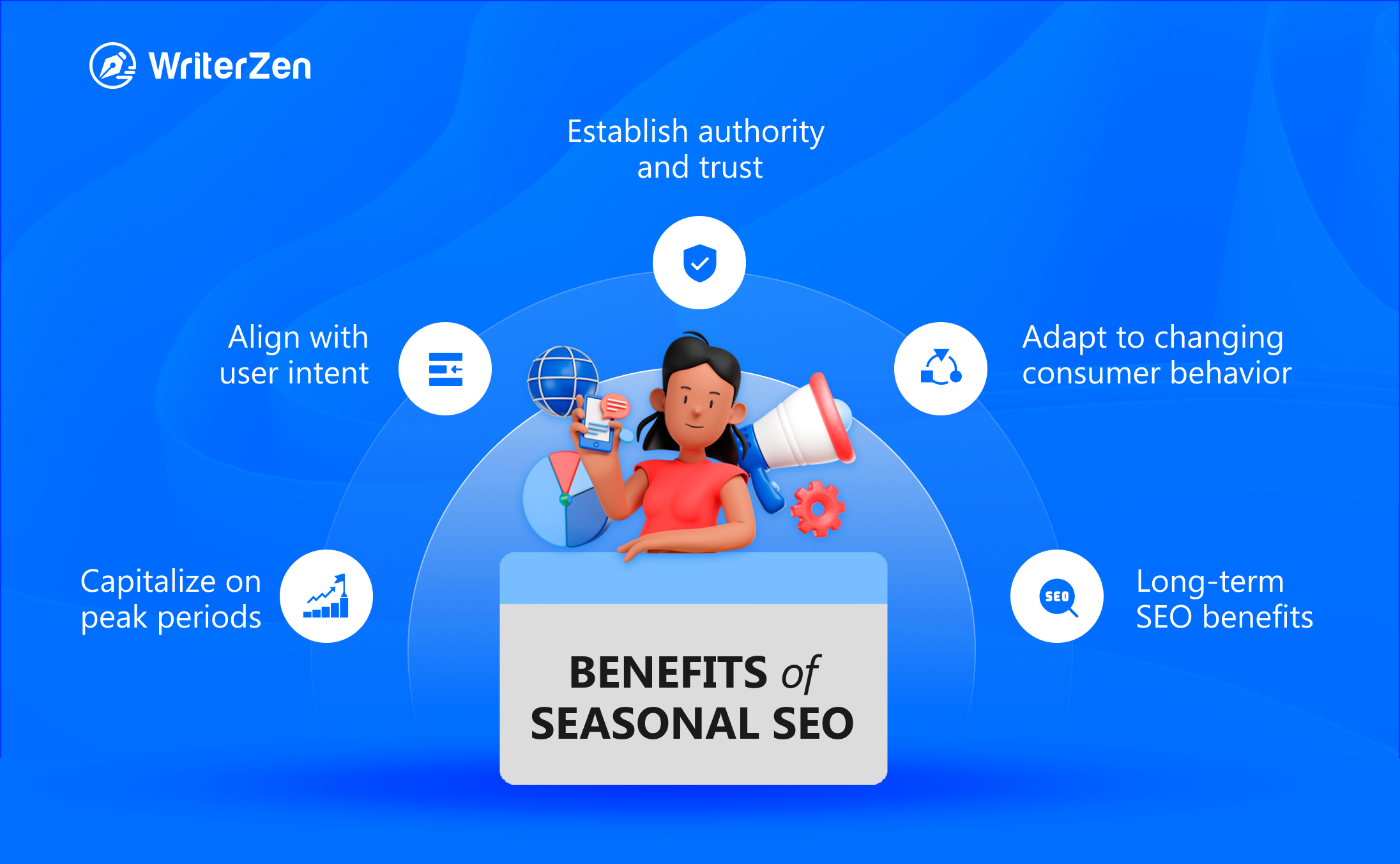 Benefits of Seasonal SEO