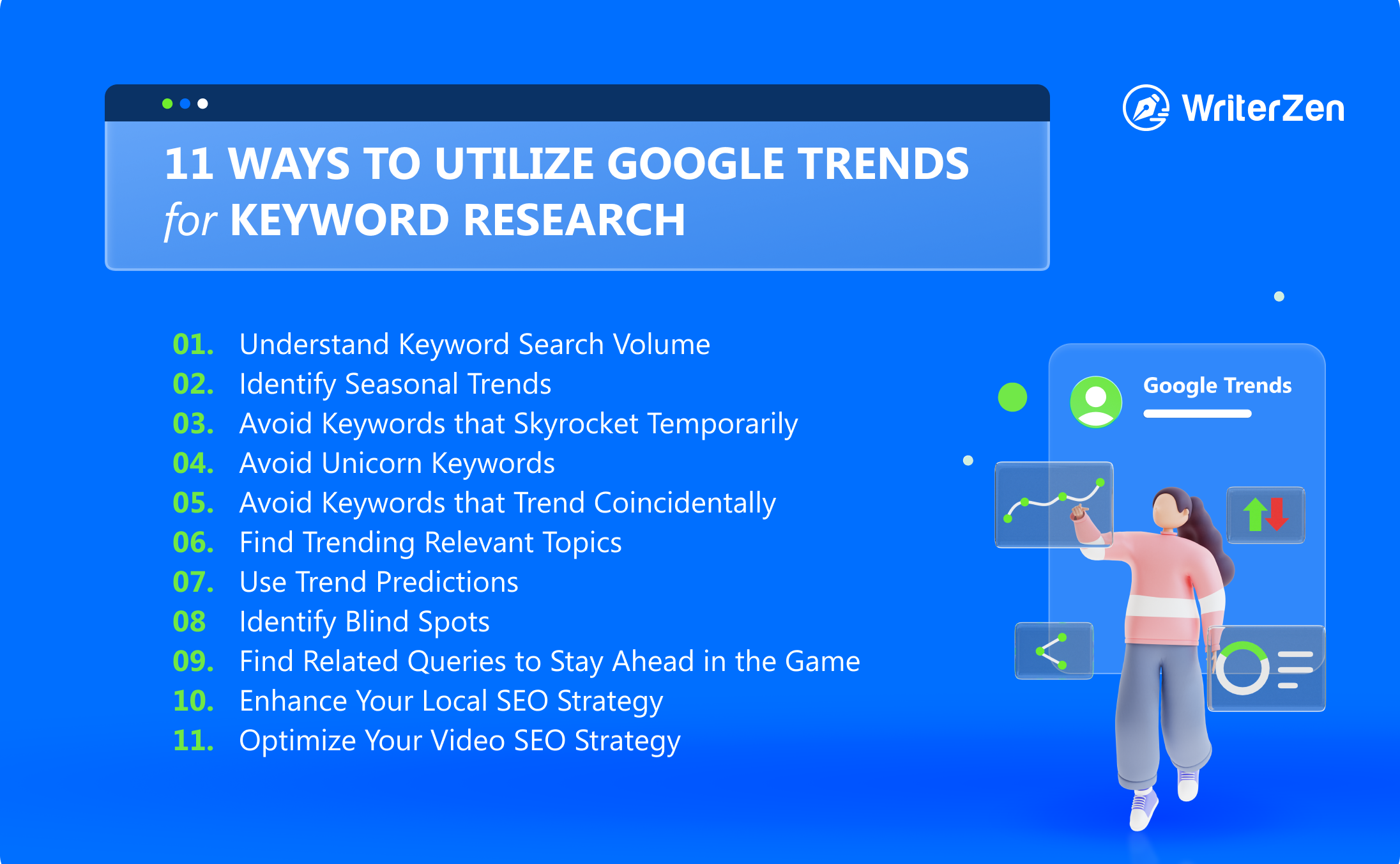 Eleven Ways to Utilize Google Trends for Keyword Research