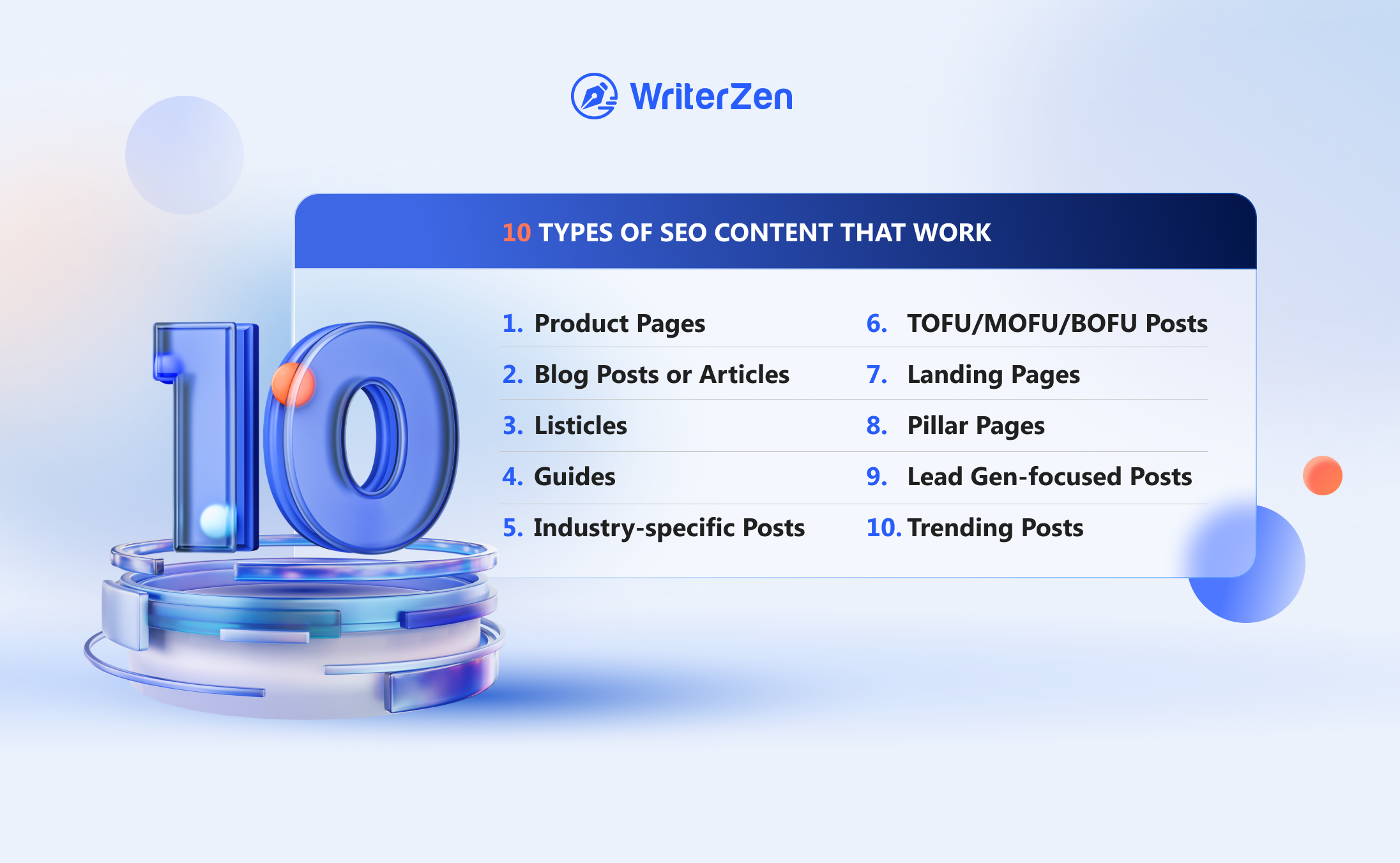 Ten Common SEO Content Types