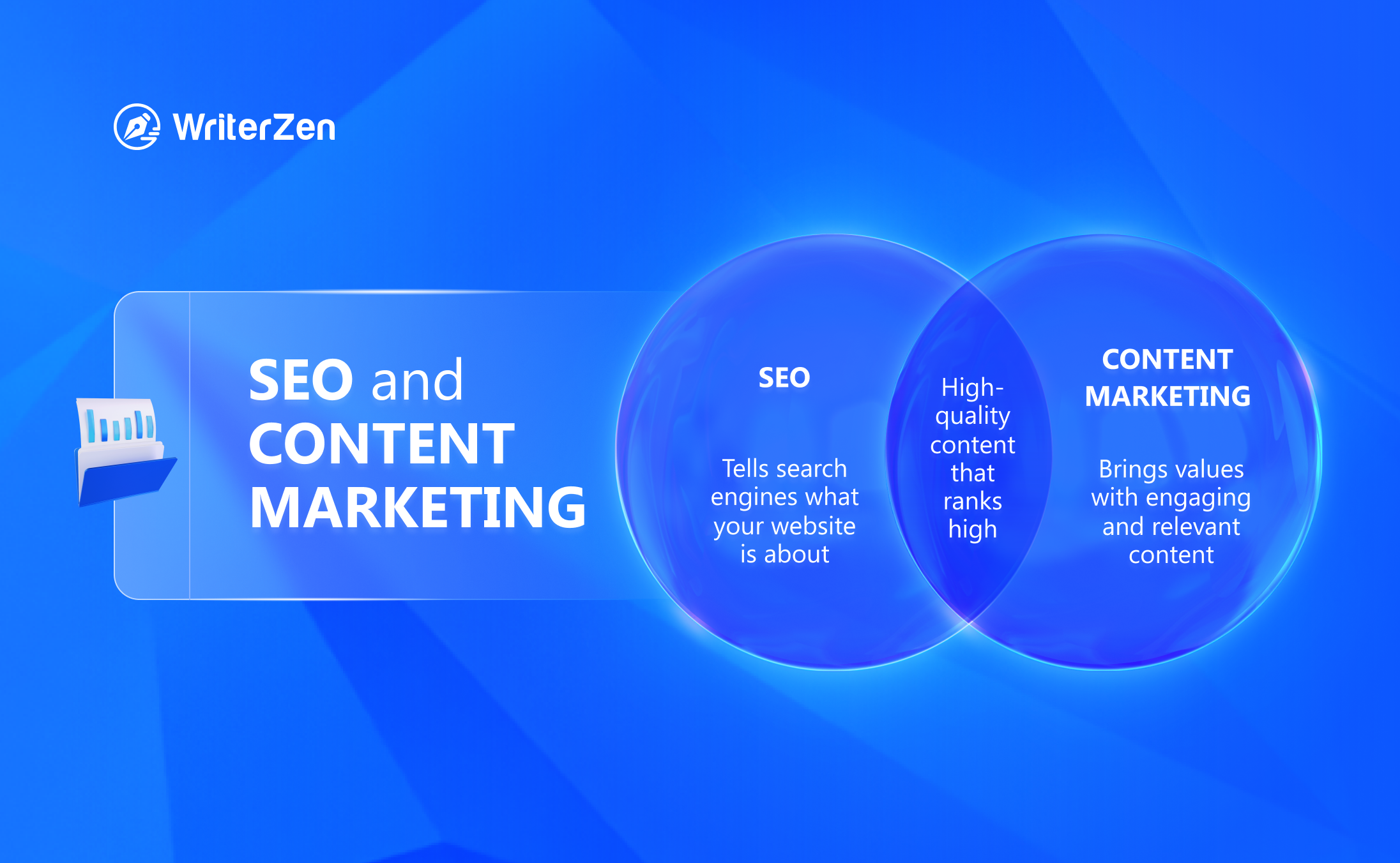 SEO and Content Marketing