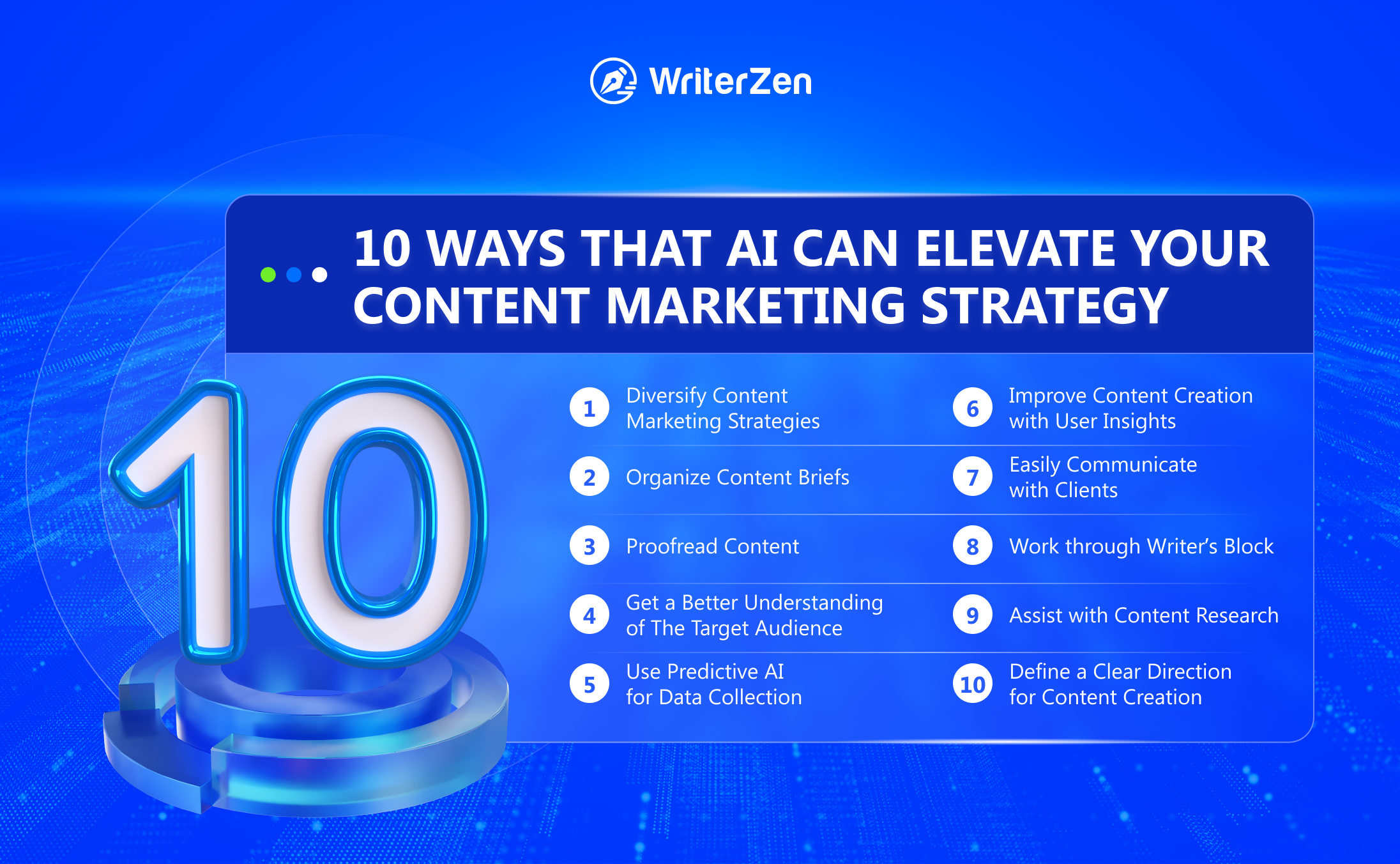 Ten Ways that AI Can Elevate Your Content Marketing Strategy