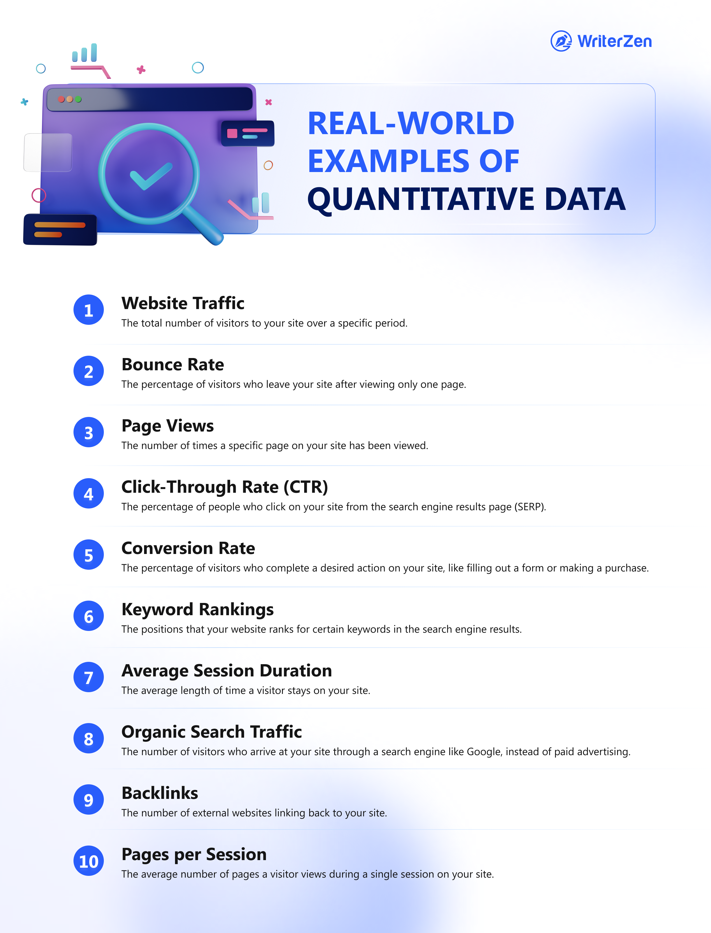 Examples of Quantitative Data