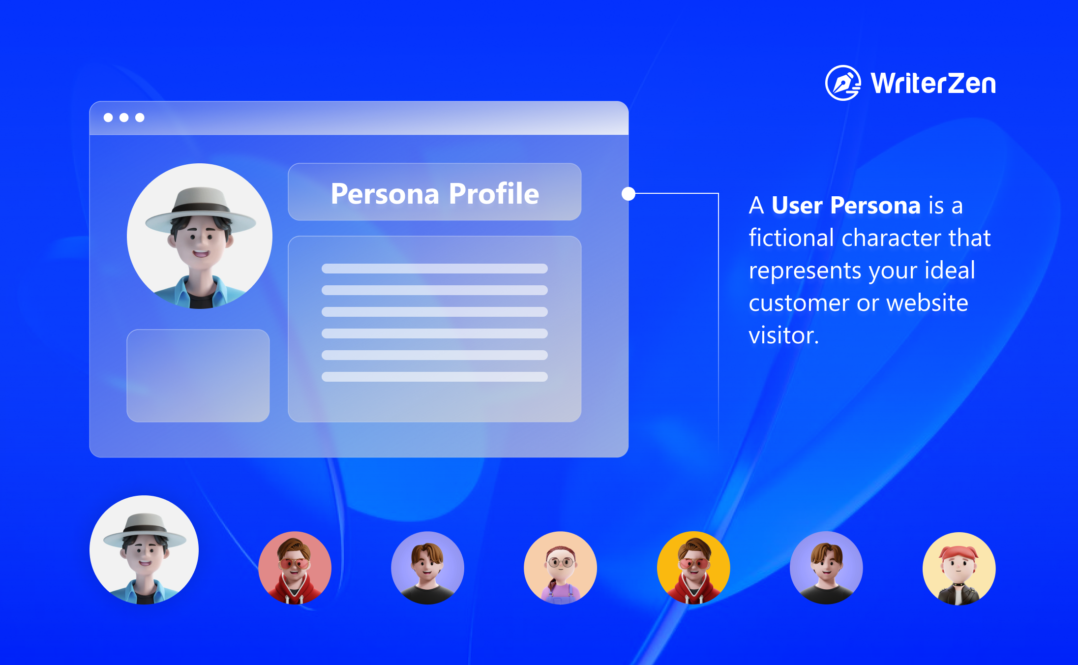 What is User Persona