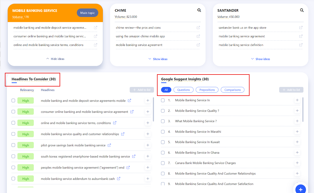 More Information about Each Topic Cluster Is Included