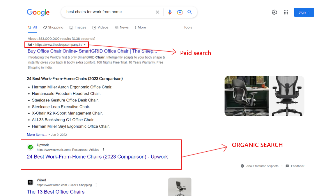 Paid Search vs Organic Search