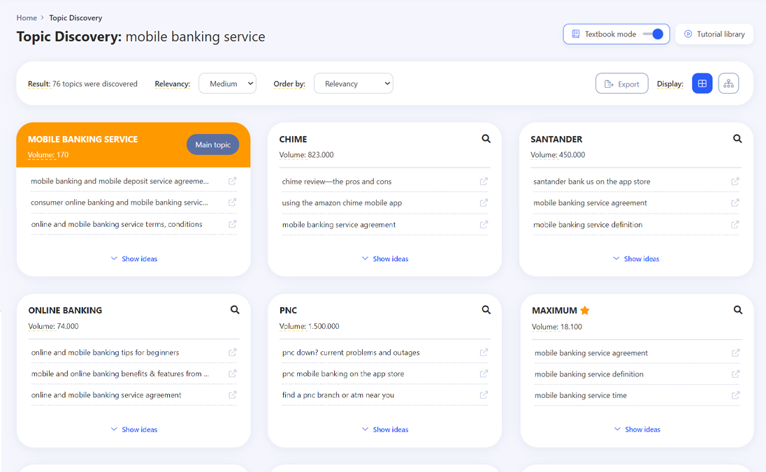 Results for Mobile Banking Service Topic Research