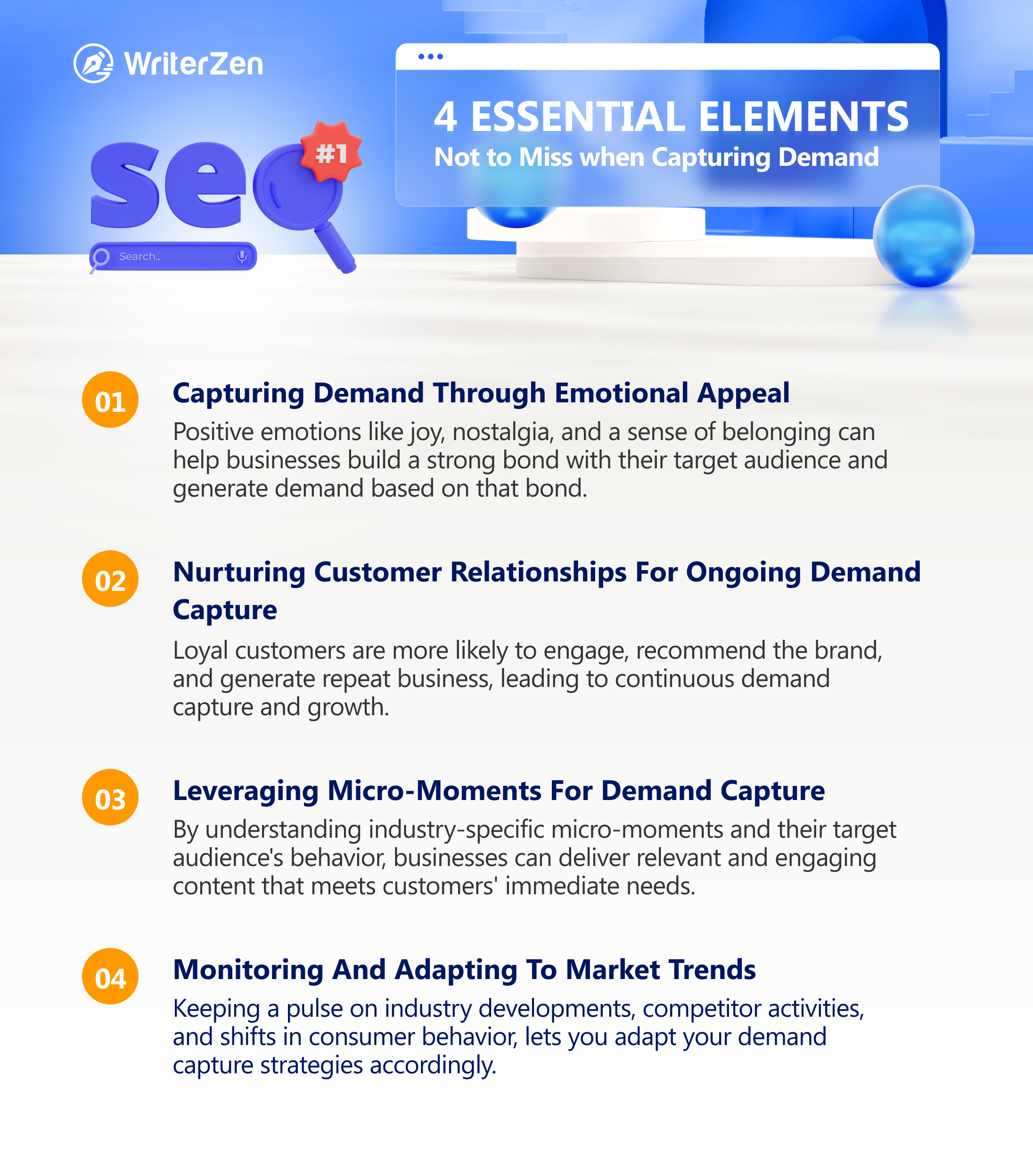 Four Essential Elements not to Miss when Capturing Demand