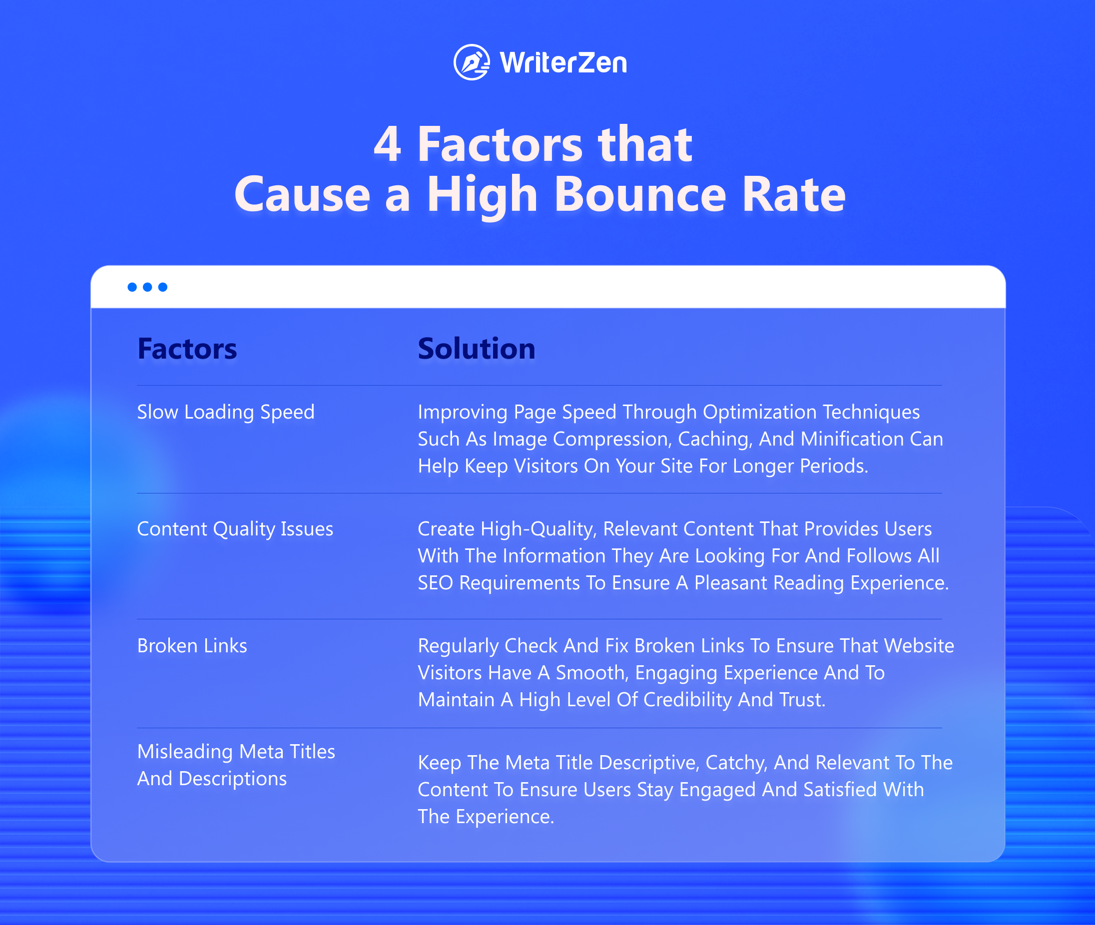 Four Factors that Cause a High Bounce Rate