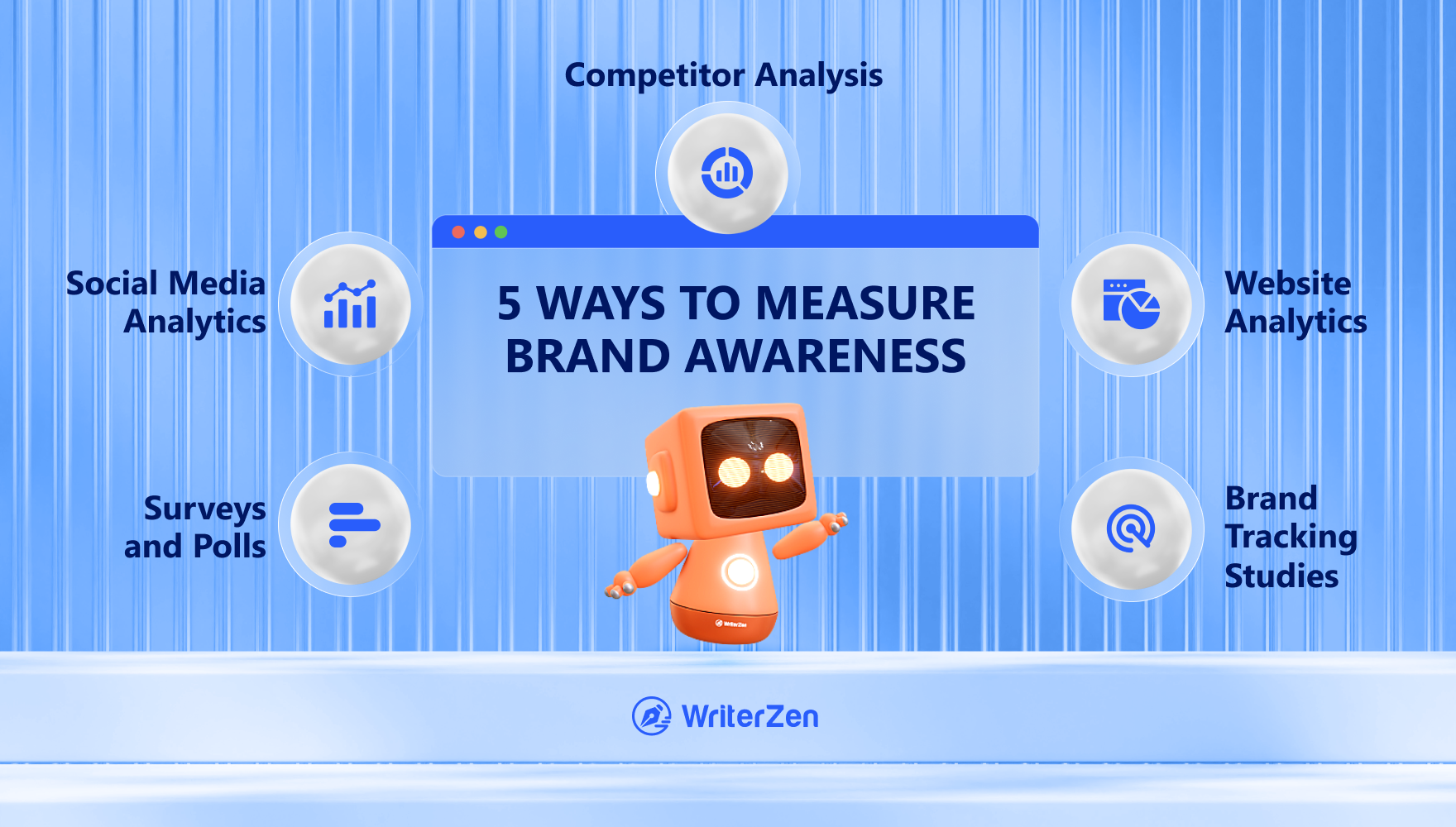 Five Ways to Measure Brand Awareness