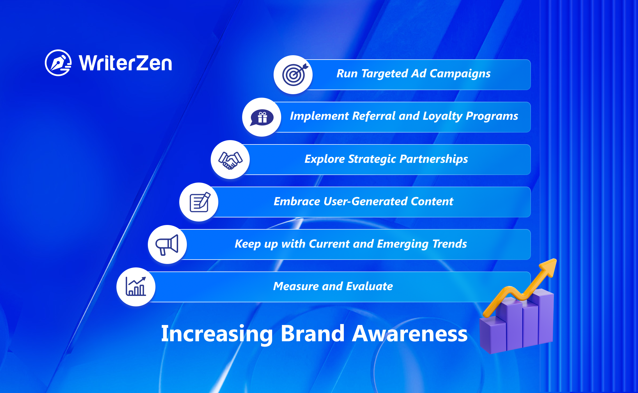 Six Ways to Increase Brand Awareness