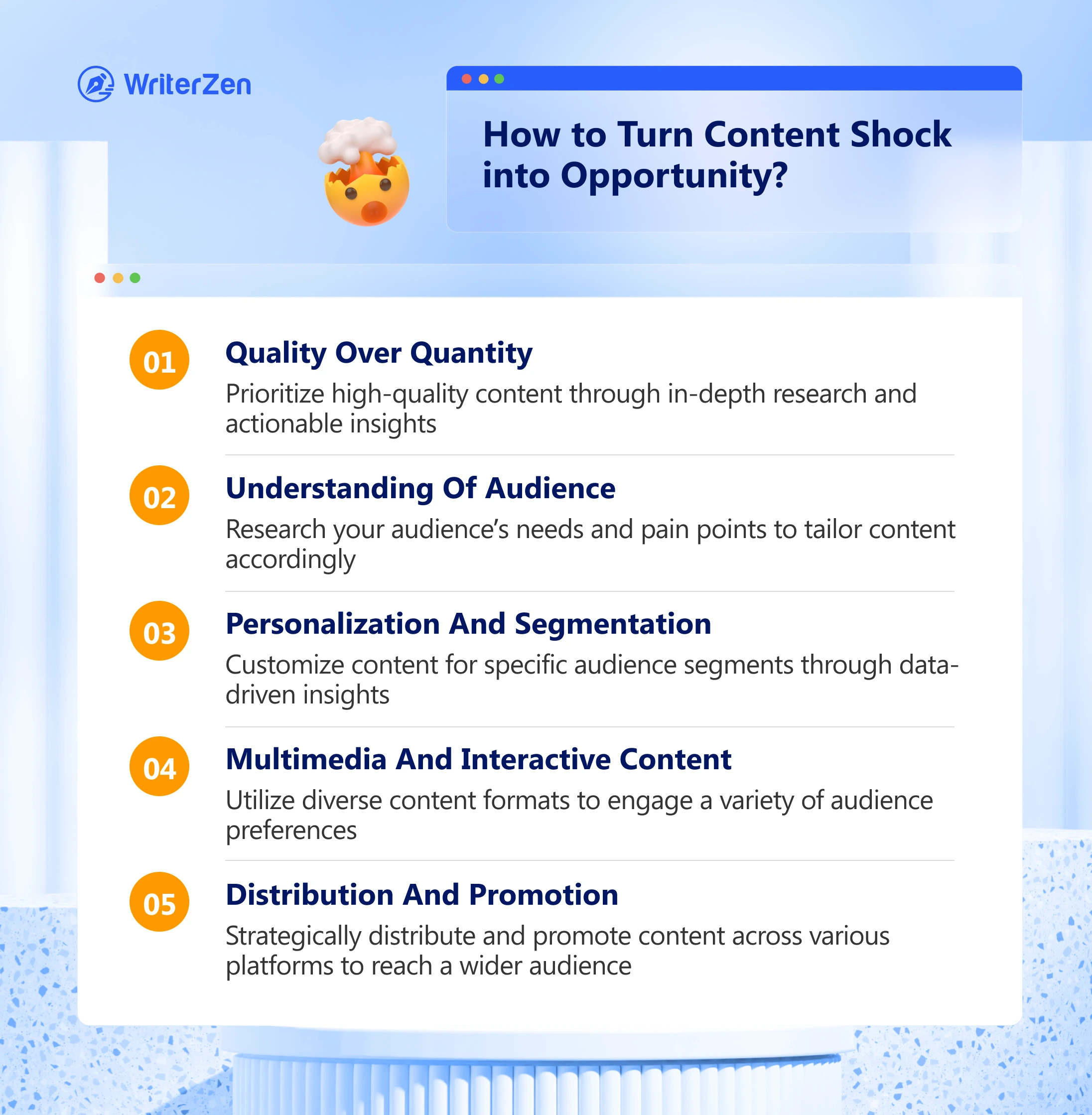 How to turn content shock into opportunity