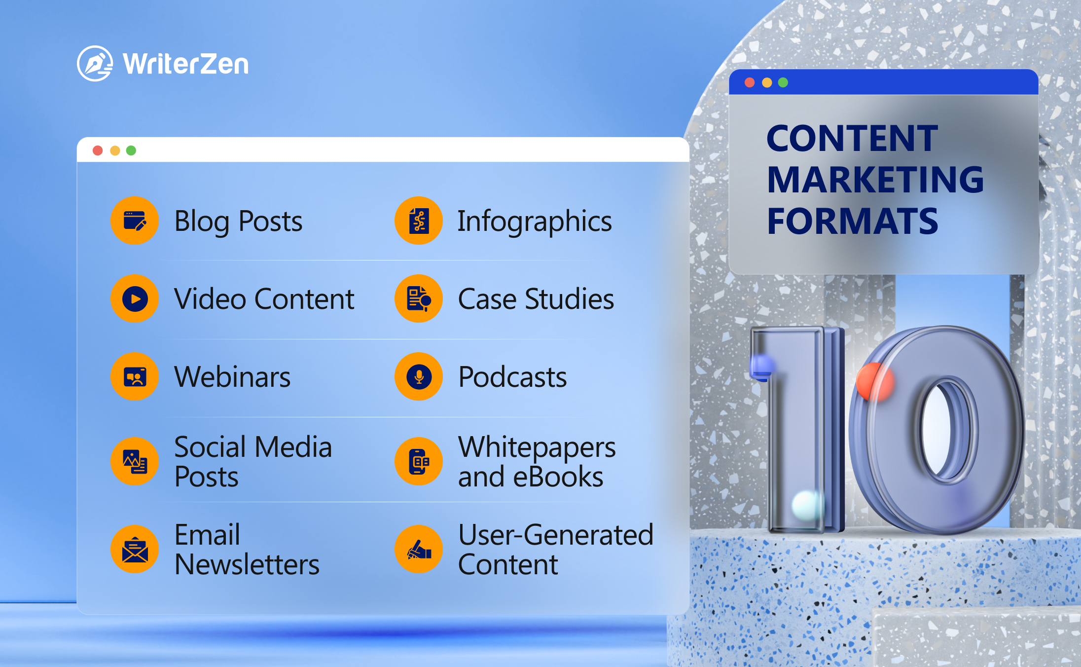 10 Content Marketing Formats