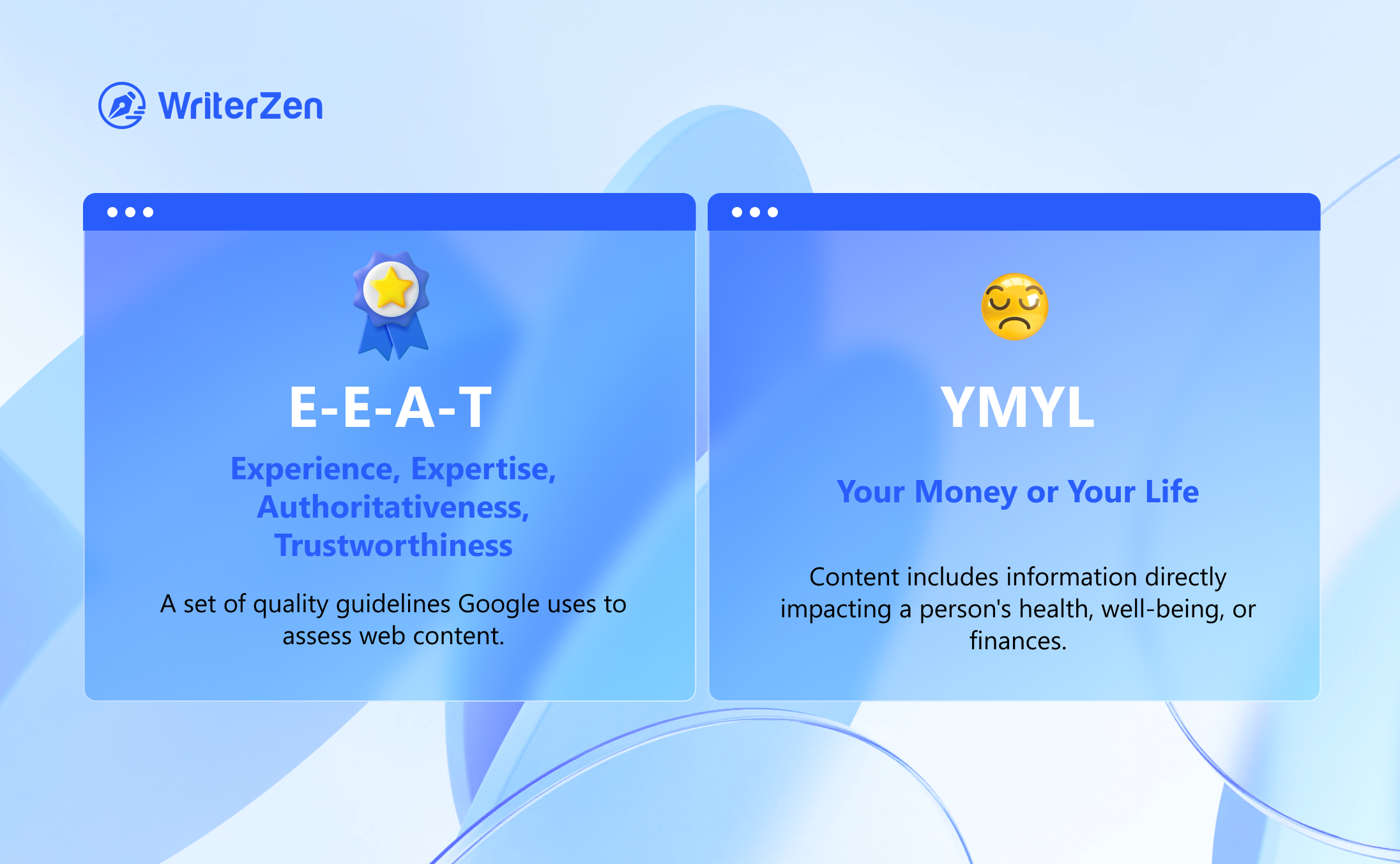 EEAT and YMYL for Content Ranking
