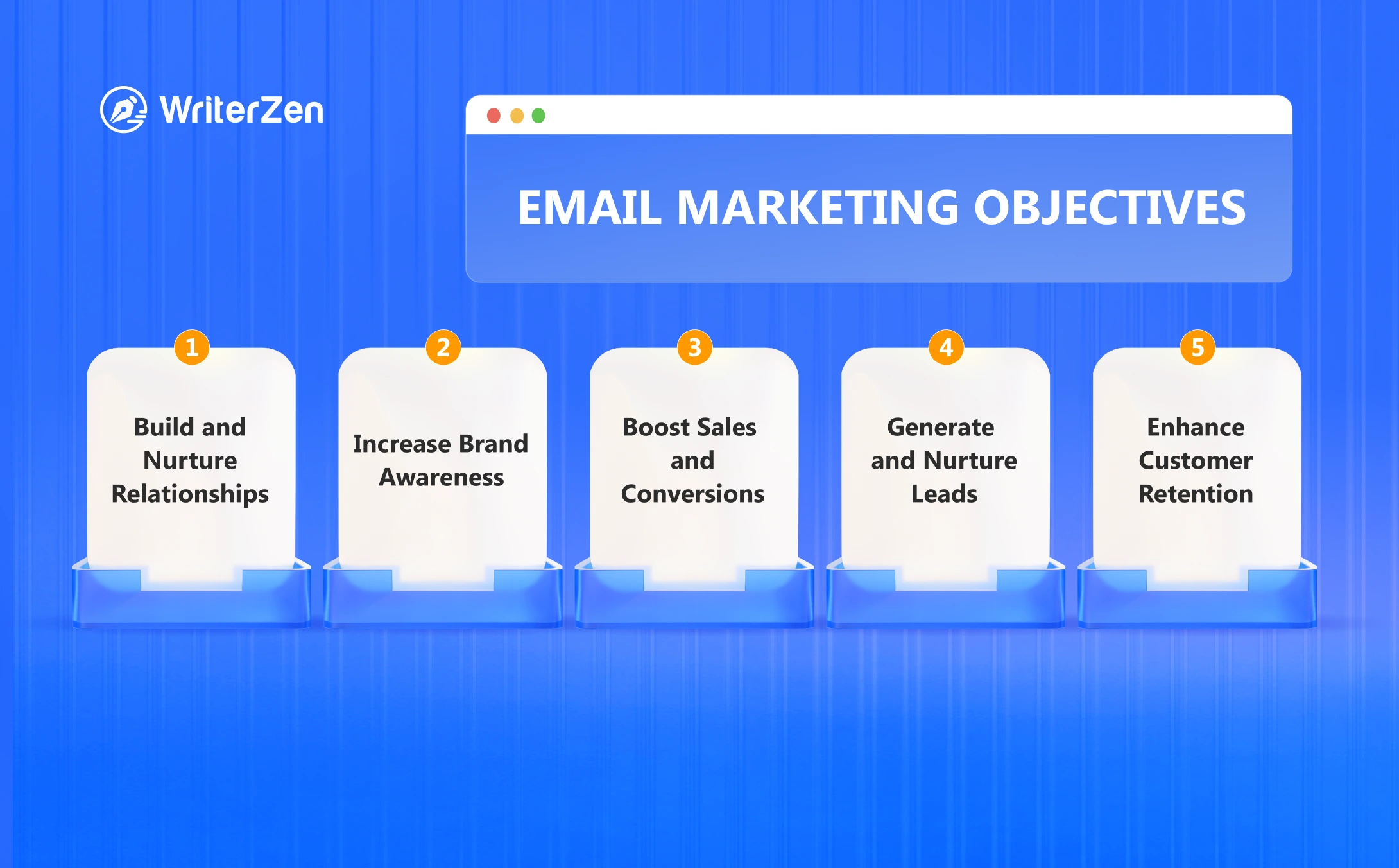 The Goals of Email Marketing