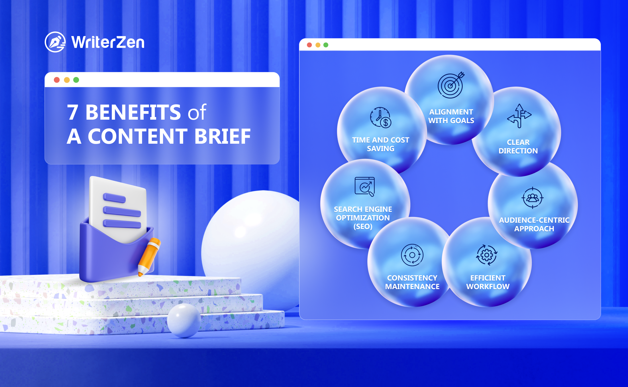 Seven Benefits of a Content Brief