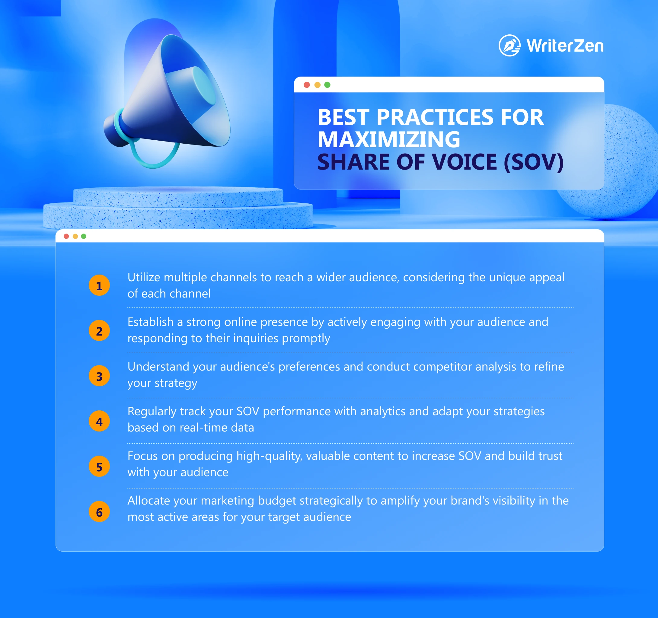 Best Practices for Maximizing Share of Voice