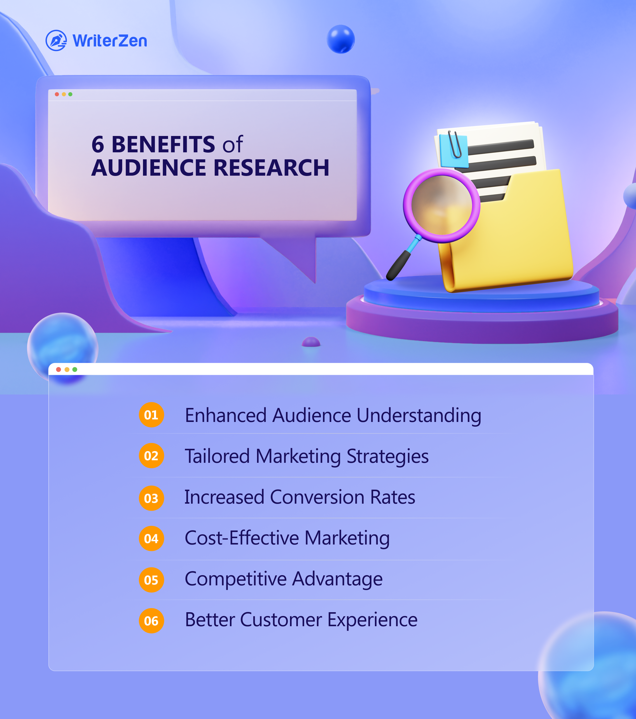 Six Benefits of Audience Research
