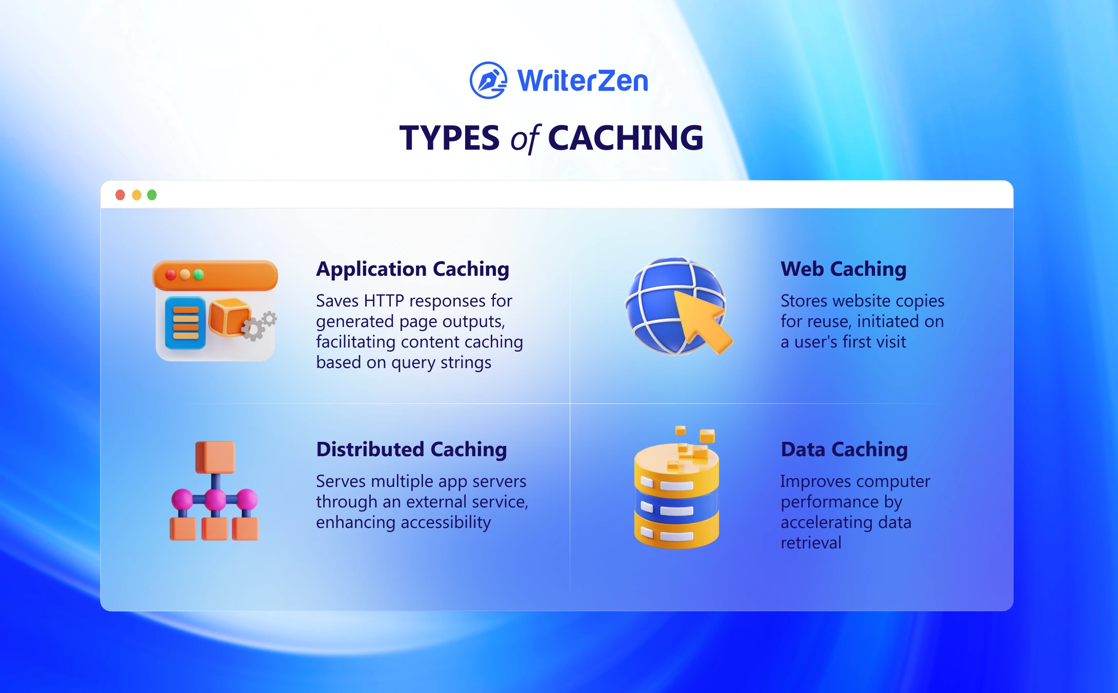 Types of caching