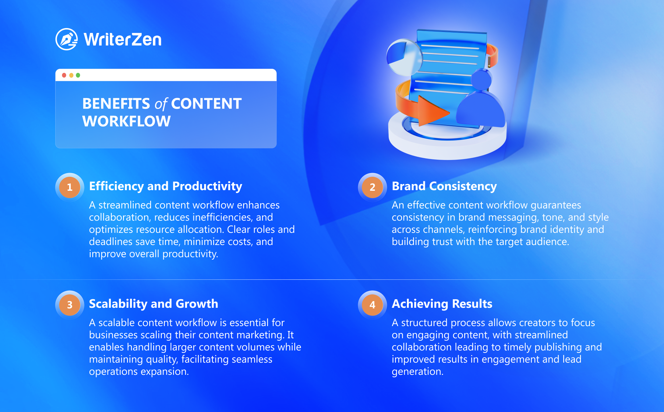 Benefits of Content Workflow