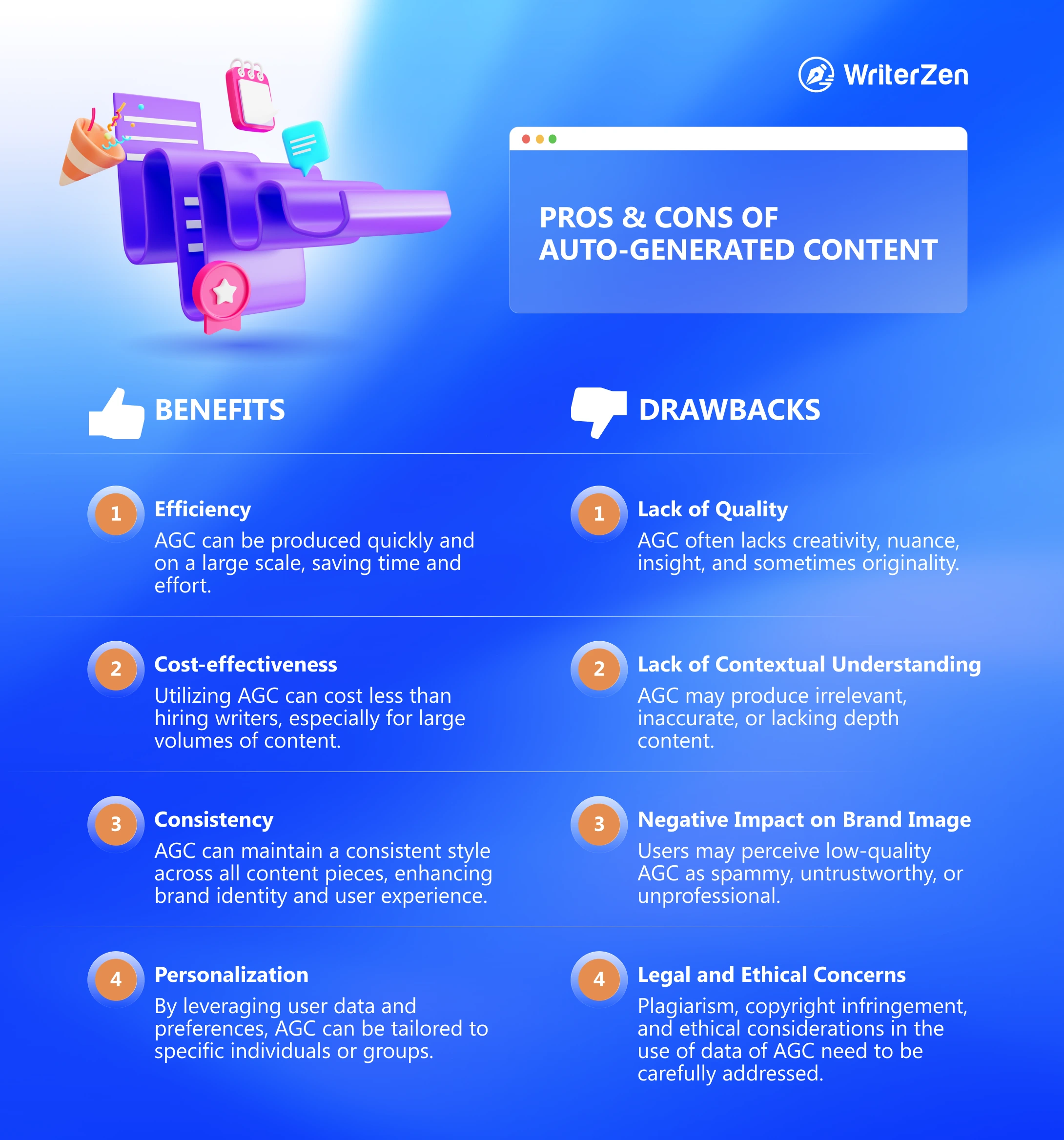 Pros and Cons of Auto-generated Content