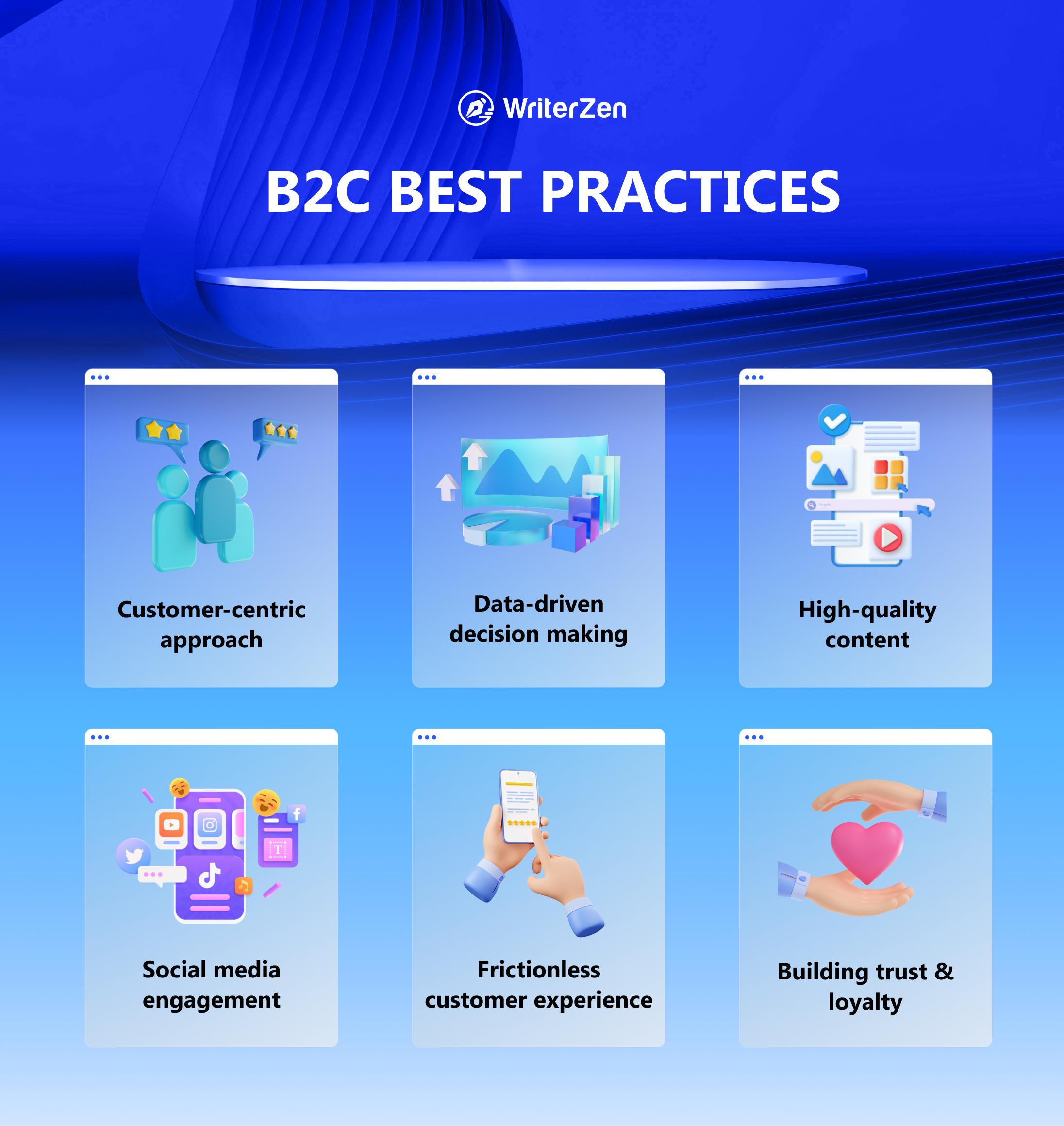 B2C best practices